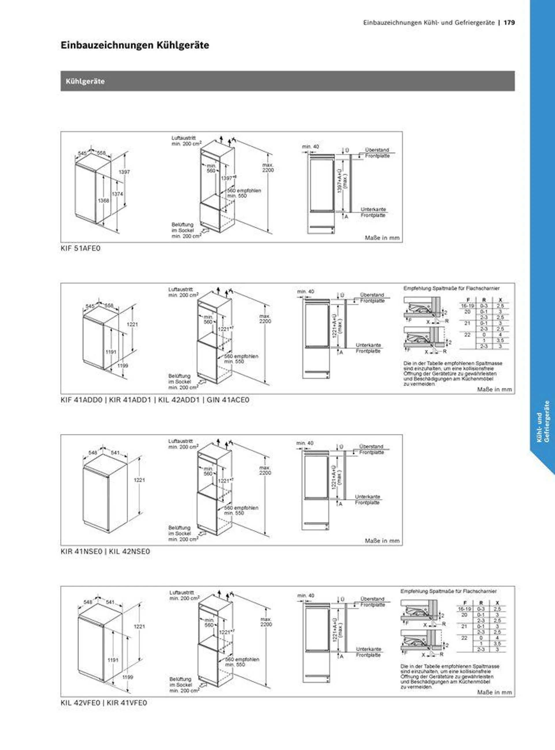 Einbaugeräte-Verkaufshandbuch - 179