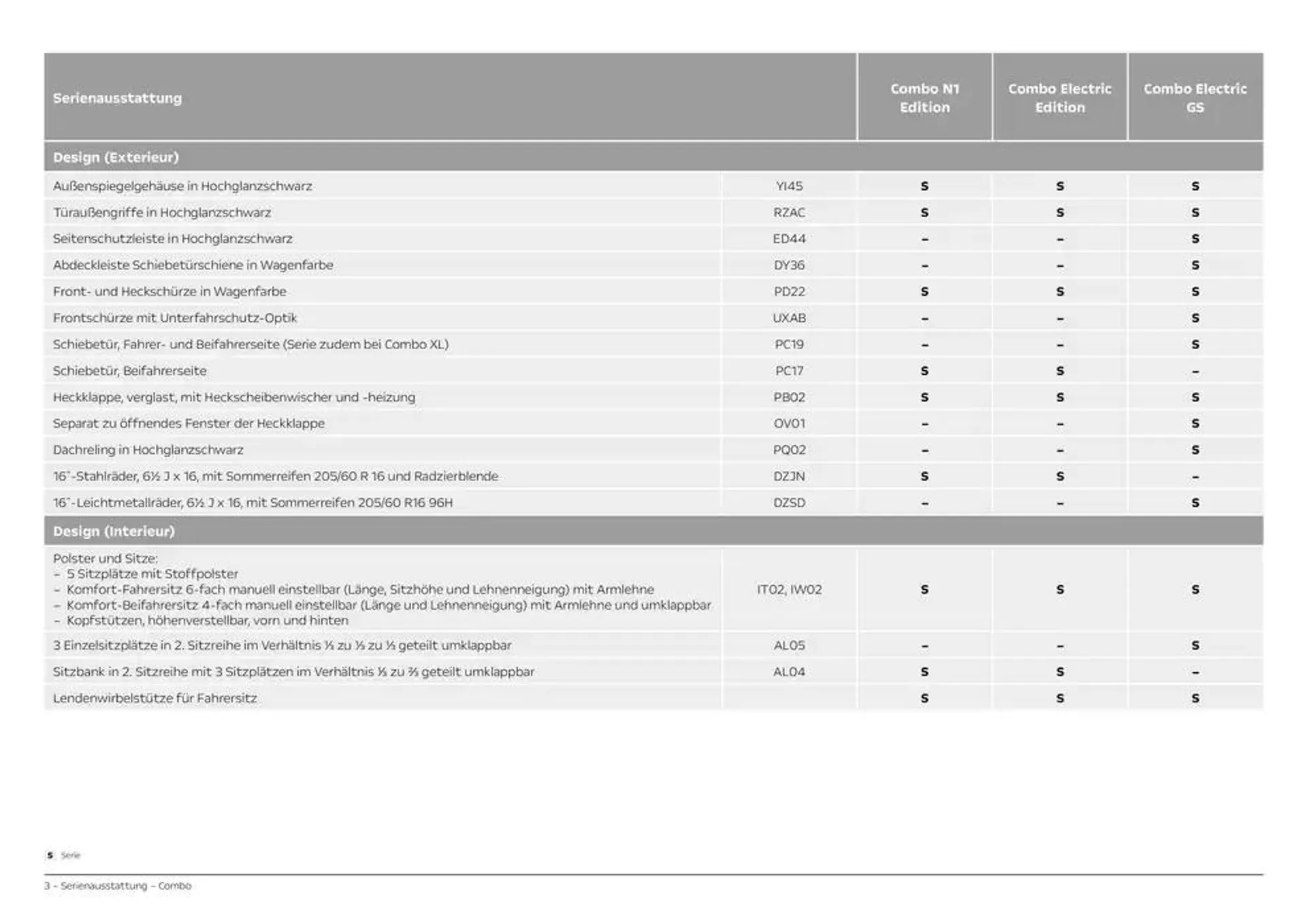 Opel Combo N1Combo Electric von 19. Dezember bis 19. Dezember 2025 - Prospekt seite 3