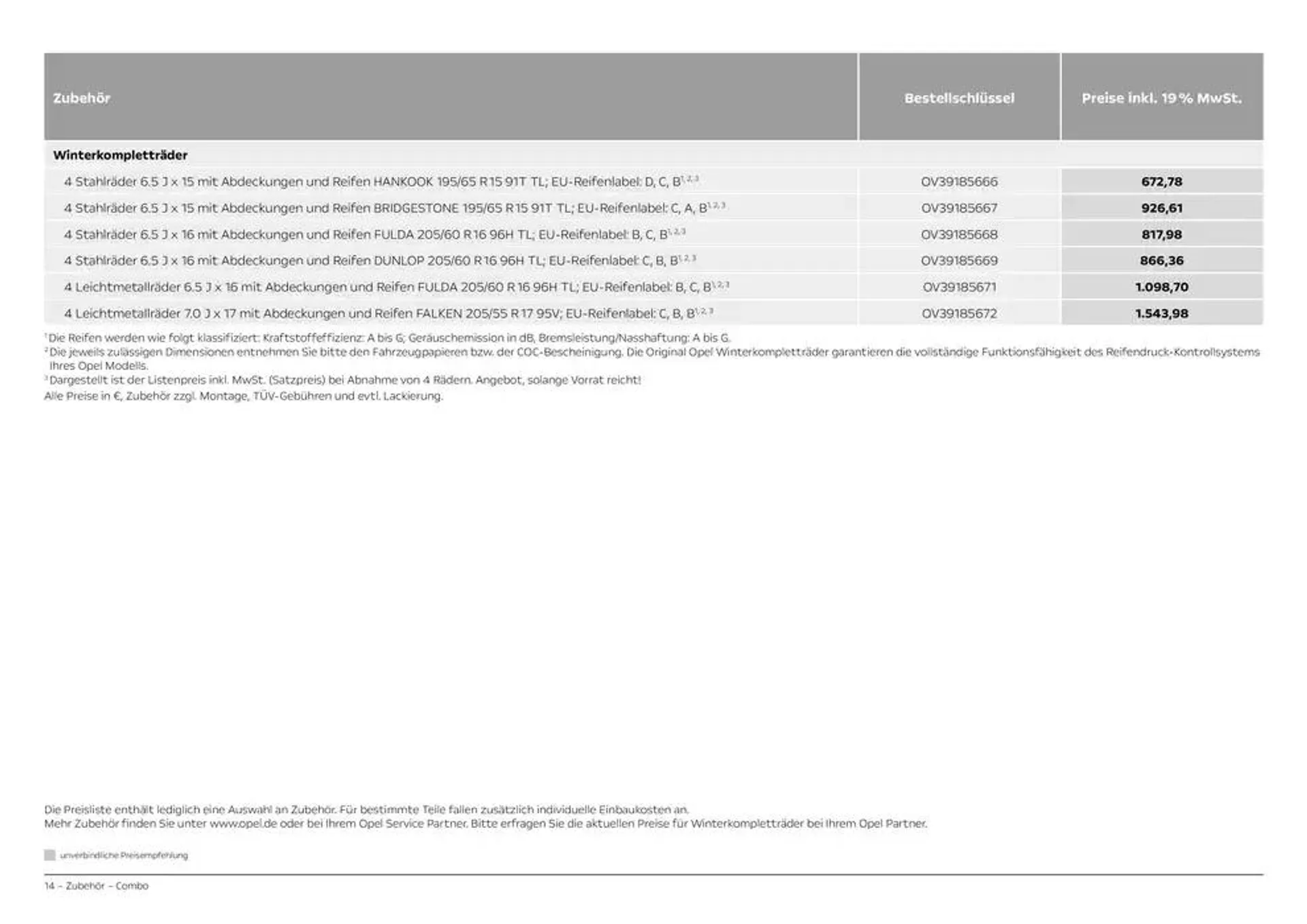 Opel Combo N1Combo Electric von 19. Dezember bis 19. Dezember 2025 - Prospekt seite 14