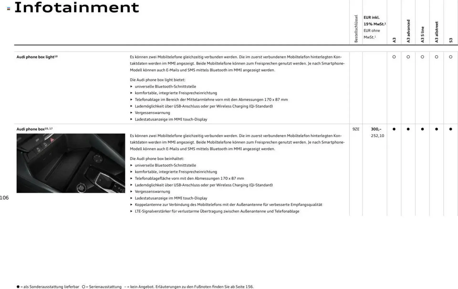 Audi Prospekt von 29. Januar bis 9. Januar 2026 - Prospekt seite 105