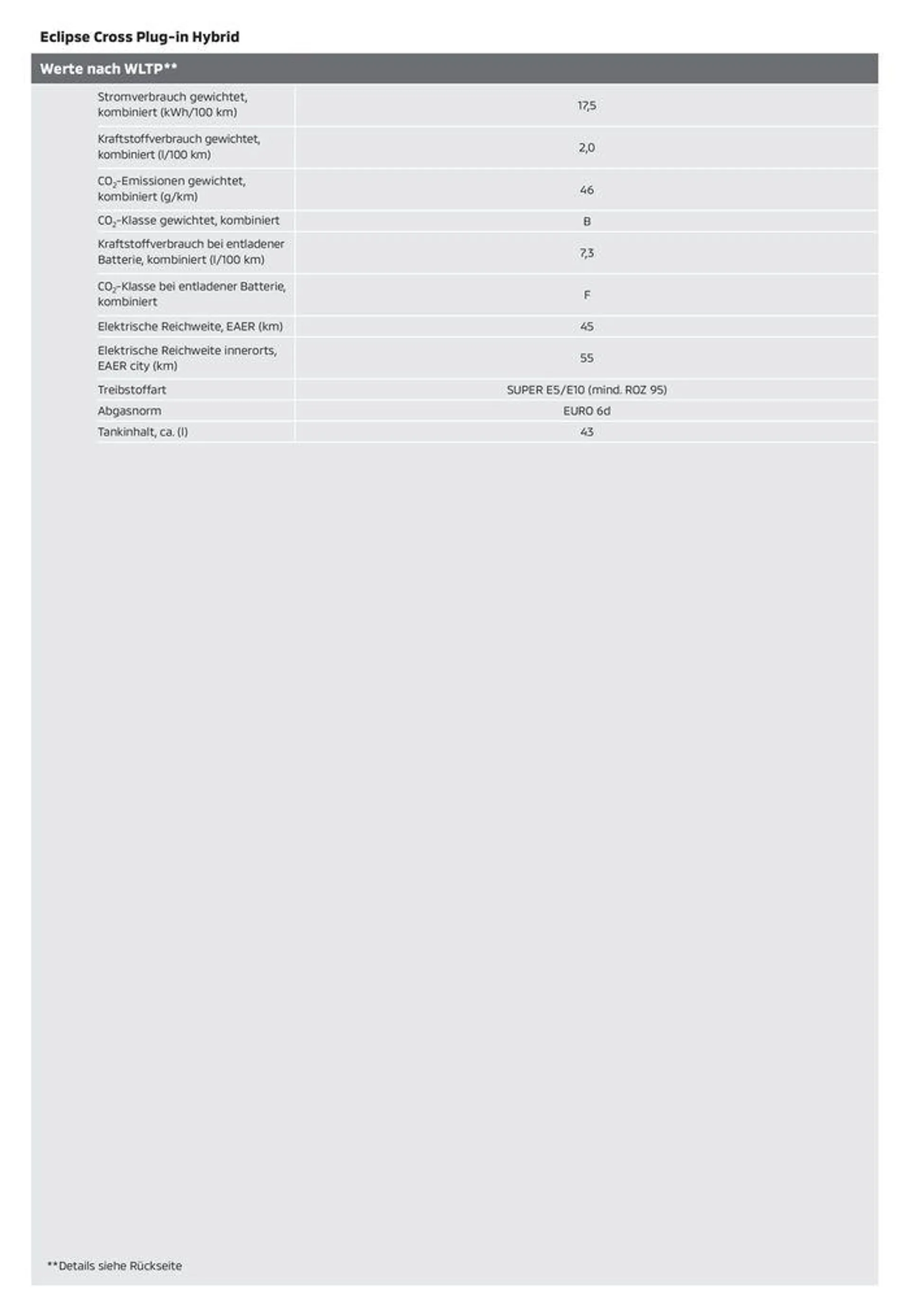 Rabatte und Aktionen von 3. Juli bis 3. Juli 2025 - Prospekt seite 2