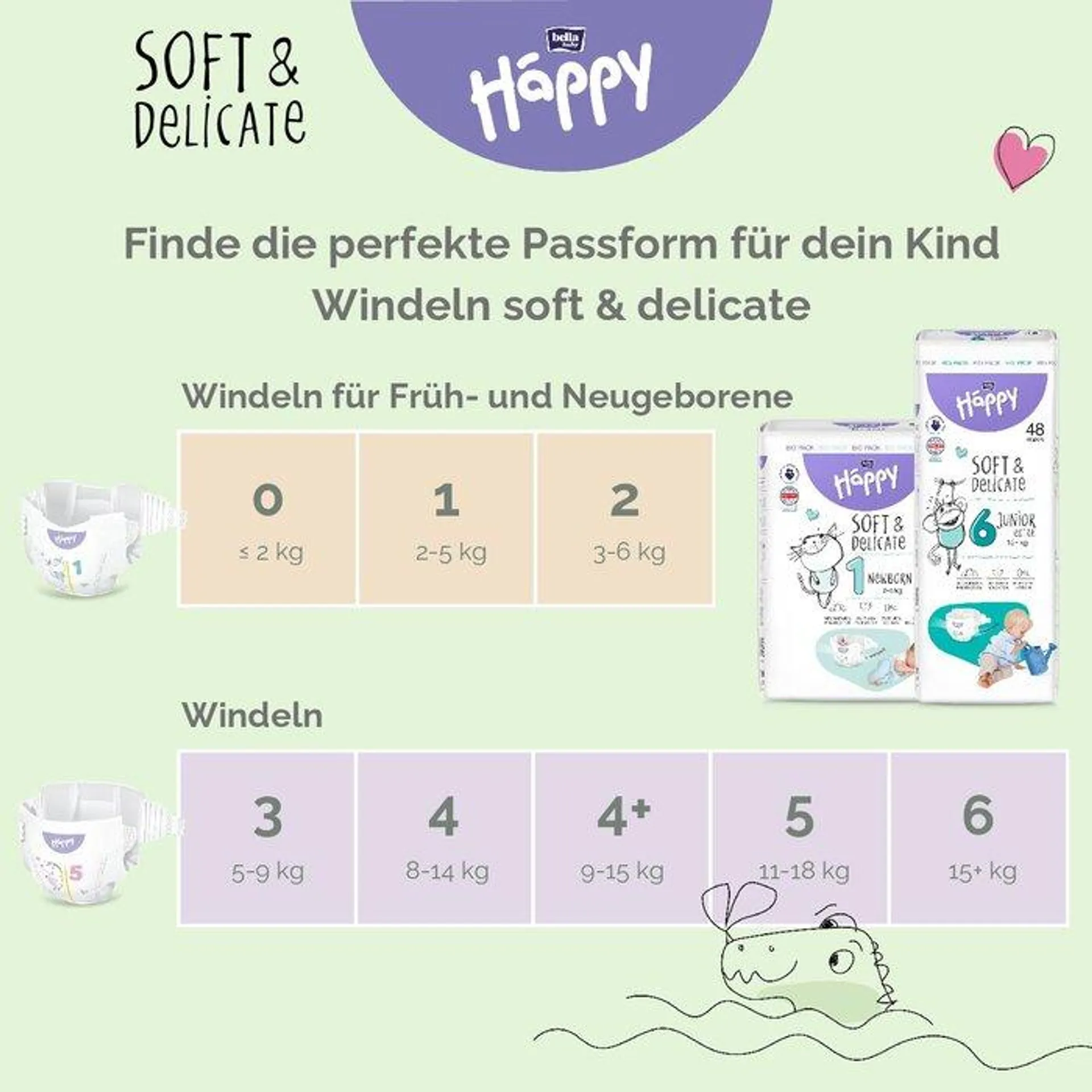 bella baby Happy Windeln Gr.6 Junior Extra 15+kg HAPPY BOX 96 Stück