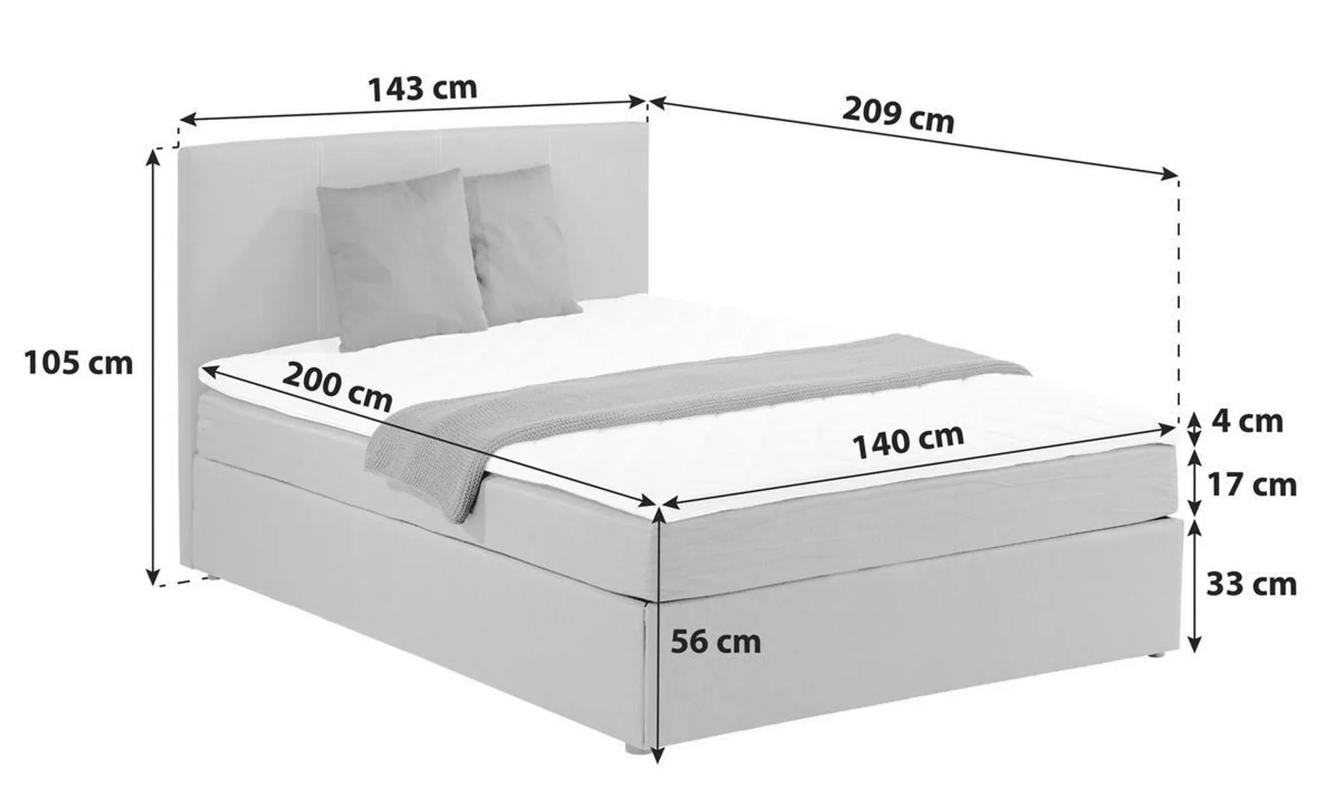 BOXBETT 140/200 cm in Grau