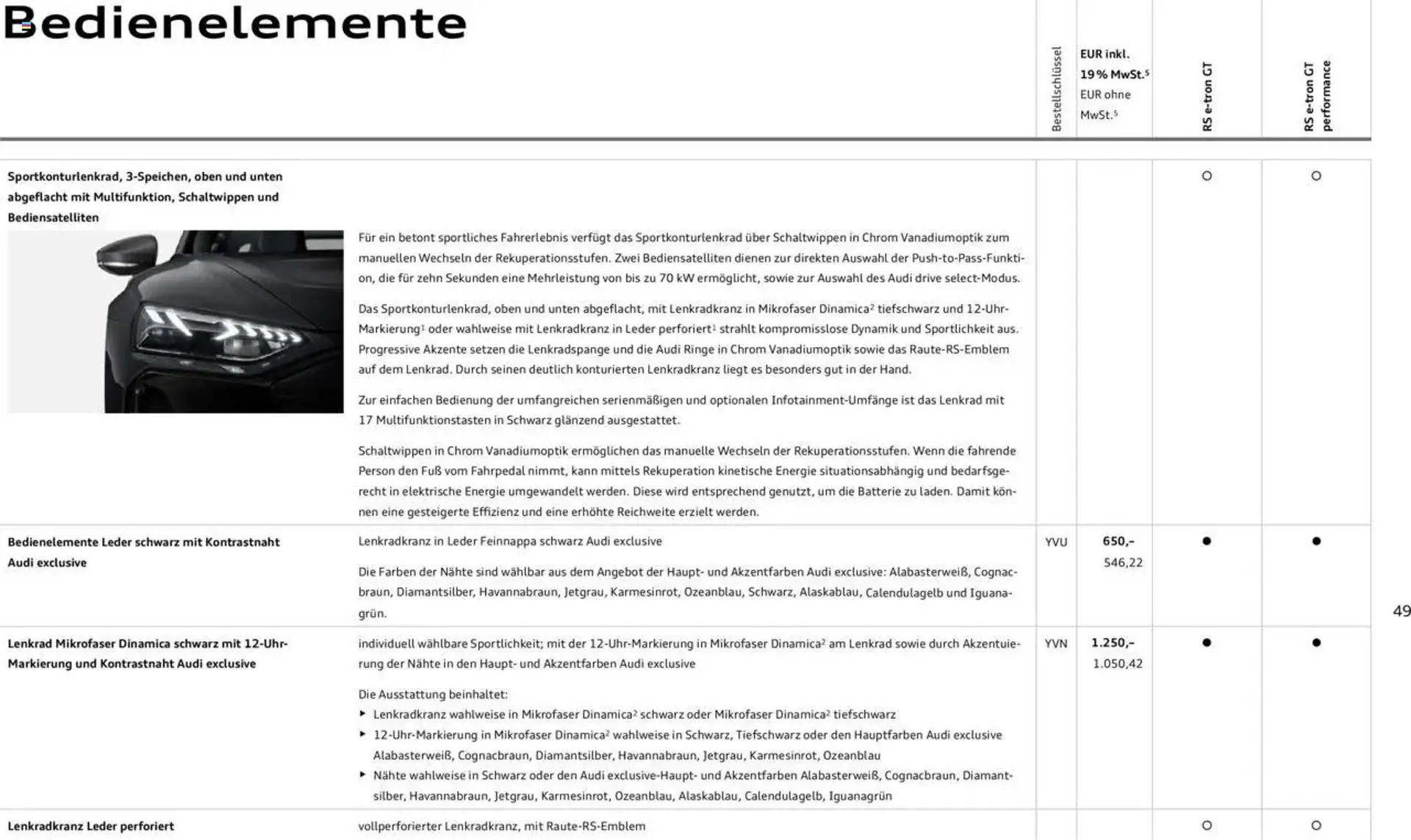 Audi Prospekt von 29. Januar bis 29. Januar 2026 - Prospekt seite 49