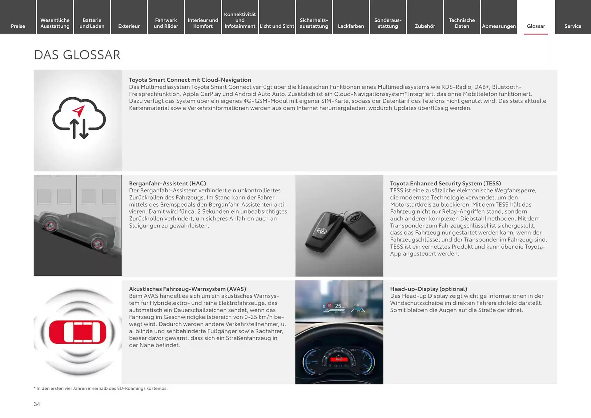 Toyota Prospekt von 1. Januar bis 1. Januar 2026 - Prospekt seite 34