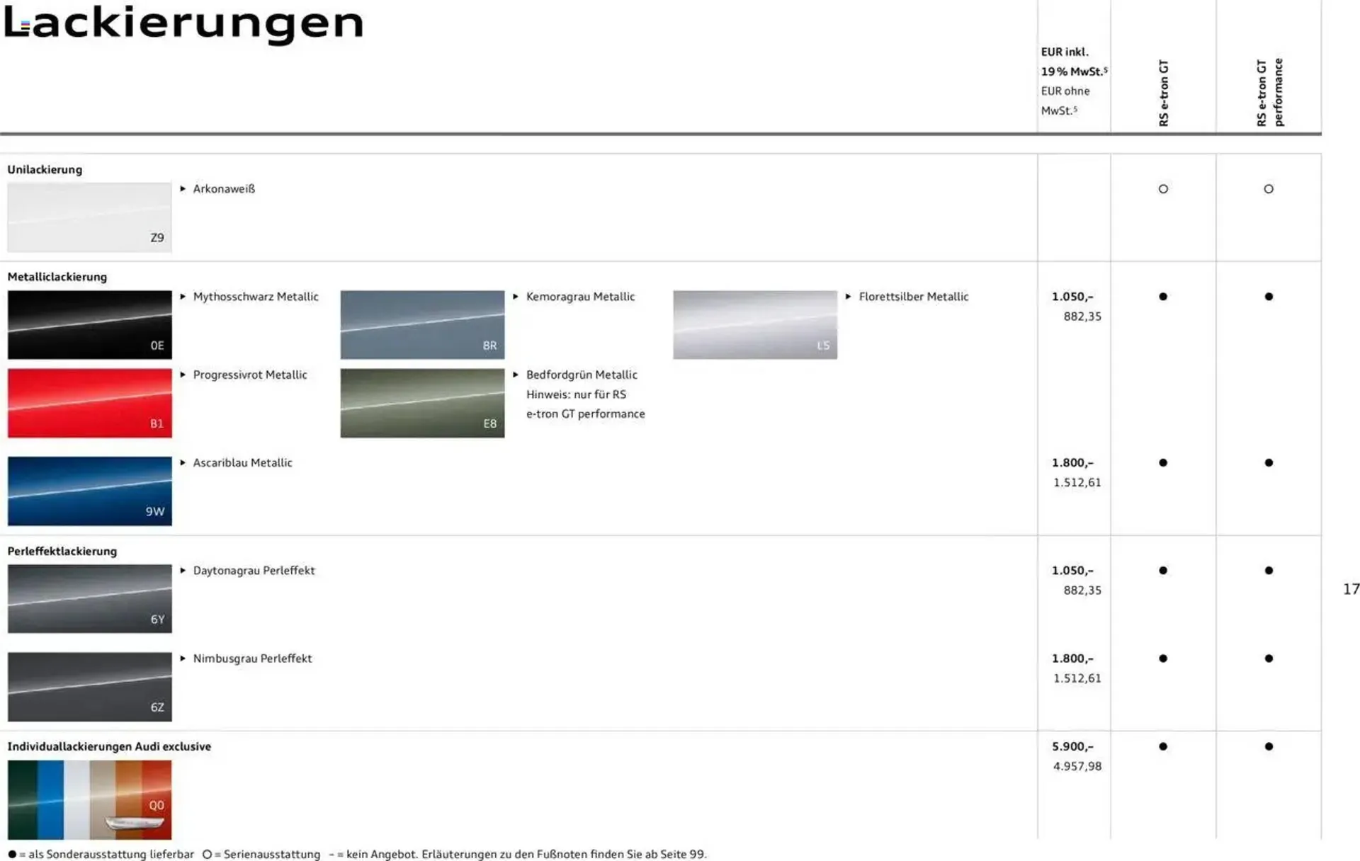 Audi Prospekt von 29. Januar bis 29. Januar 2026 - Prospekt seite 17