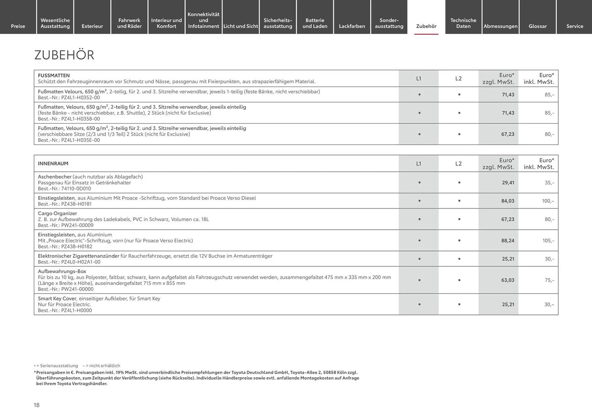 Toyota Prospekt von 12. Juni bis 12. Juni 2025 - Prospekt seite 18