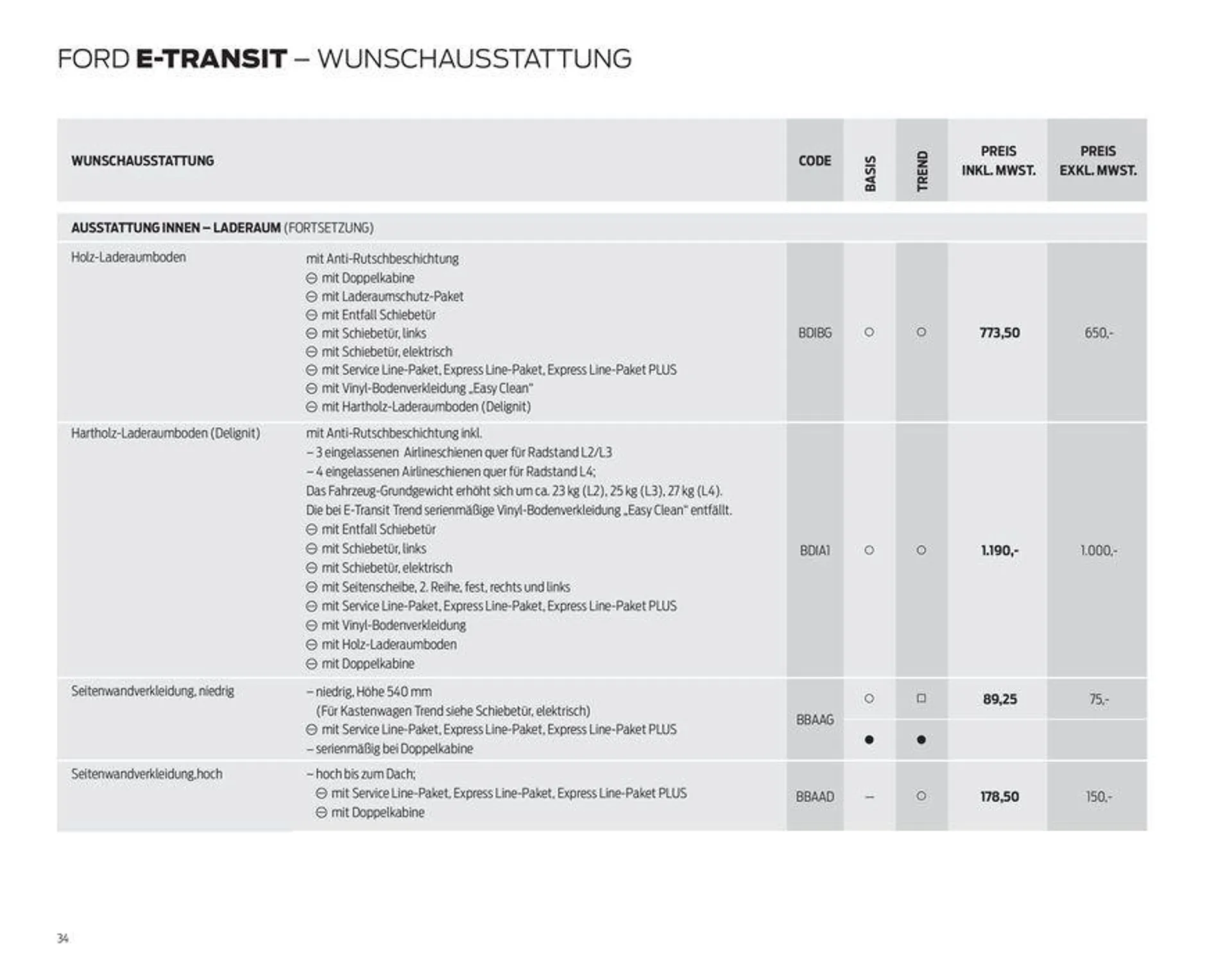 FORD TRANSIT von 7. September bis 7. September 2024 - Prospekt seite 34