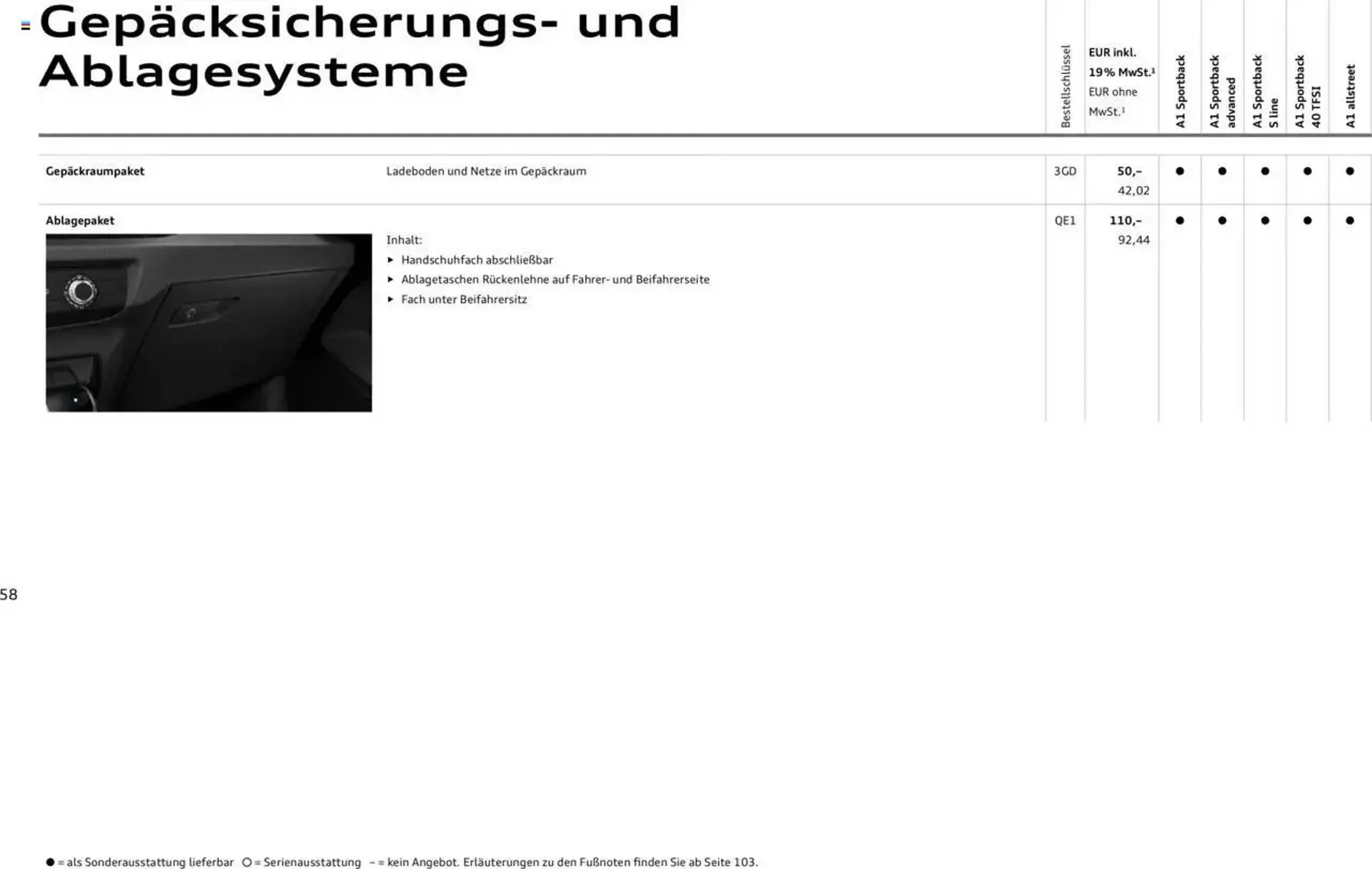 Audi Prospekt von 29. Januar bis 9. Januar 2026 - Prospekt seite 163