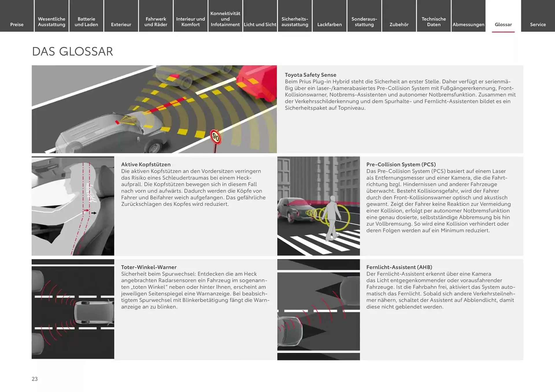 Toyota Prospekt von 1. Januar bis 1. Januar 2026 - Prospekt seite 23