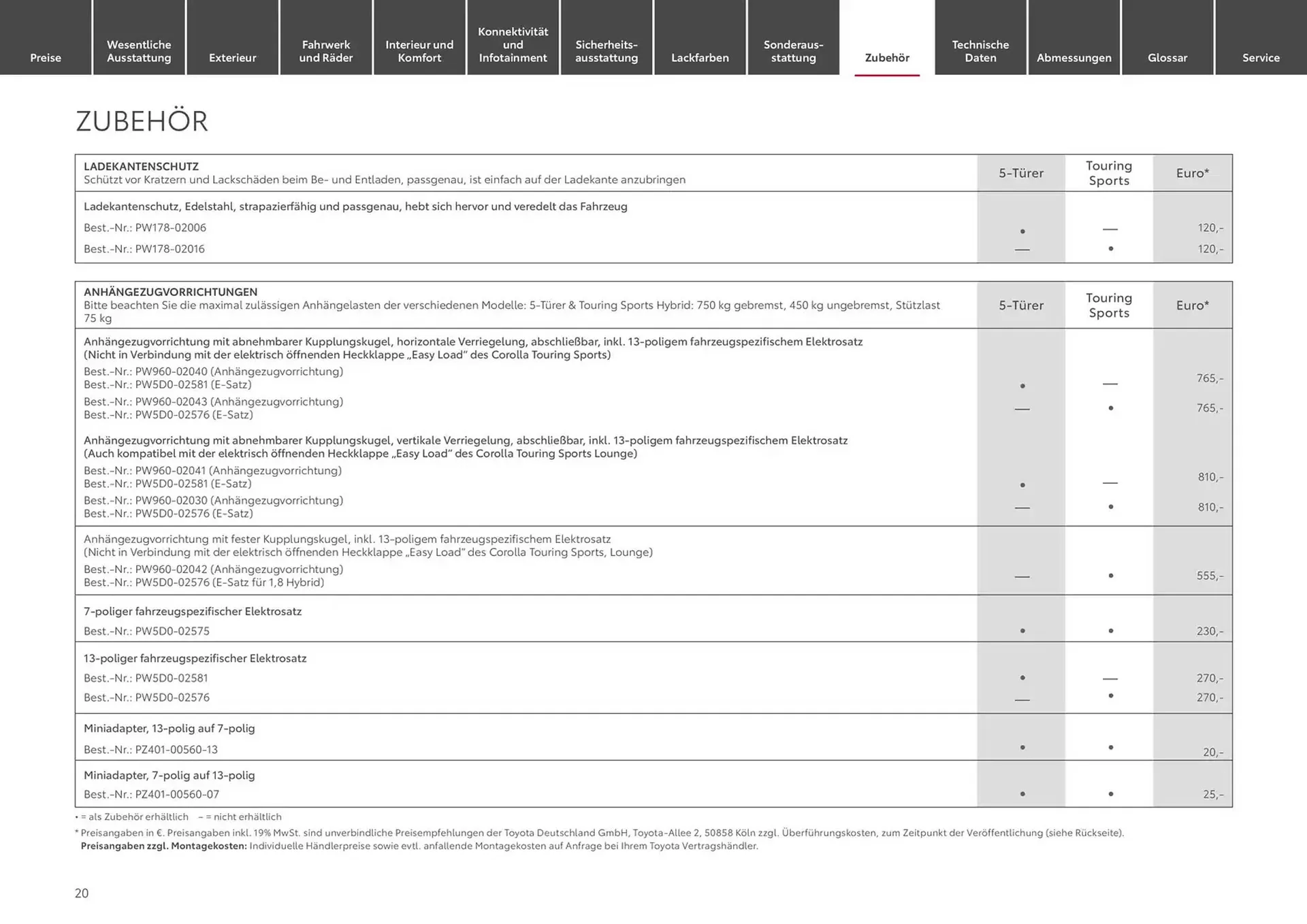 Toyota Prospekt von 24. Januar bis 24. Januar 2026 - Prospekt seite 20