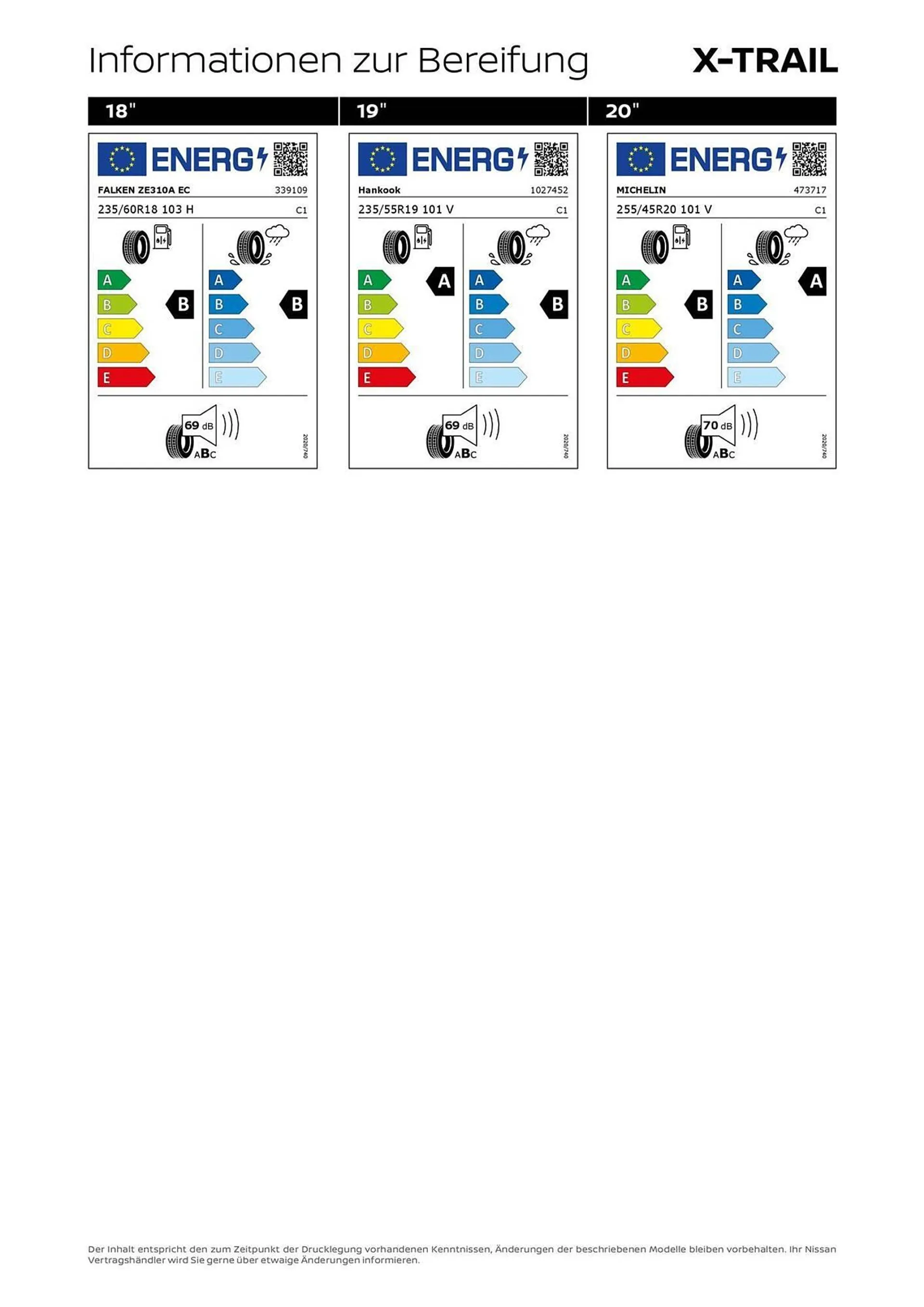 Nissan Prospekt von 28. Juni bis 28. Juni 2025 - Prospekt seite 10