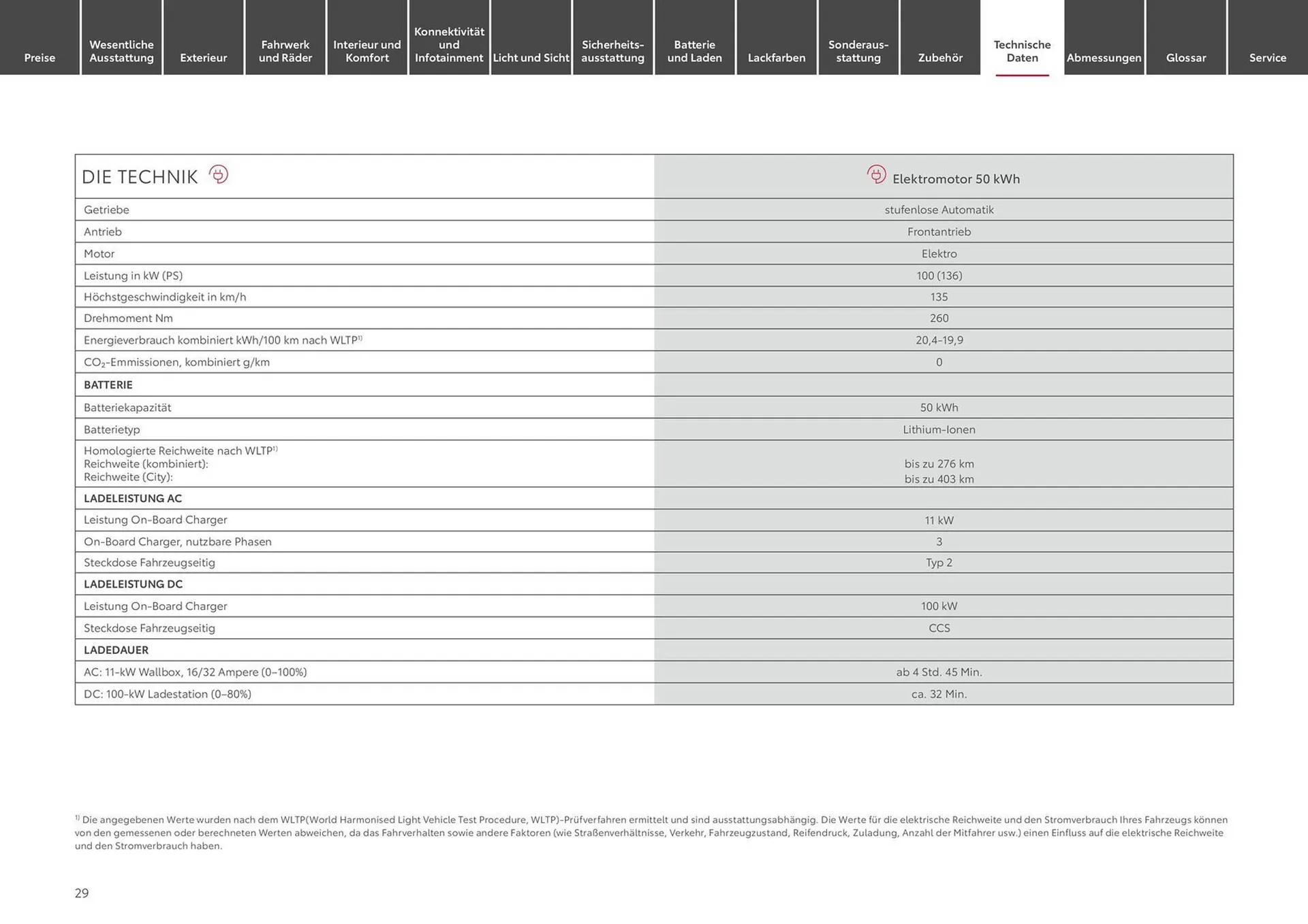 Toyota Prospekt von 29. Dezember bis 29. Dezember 2024 - Prospekt seite 29