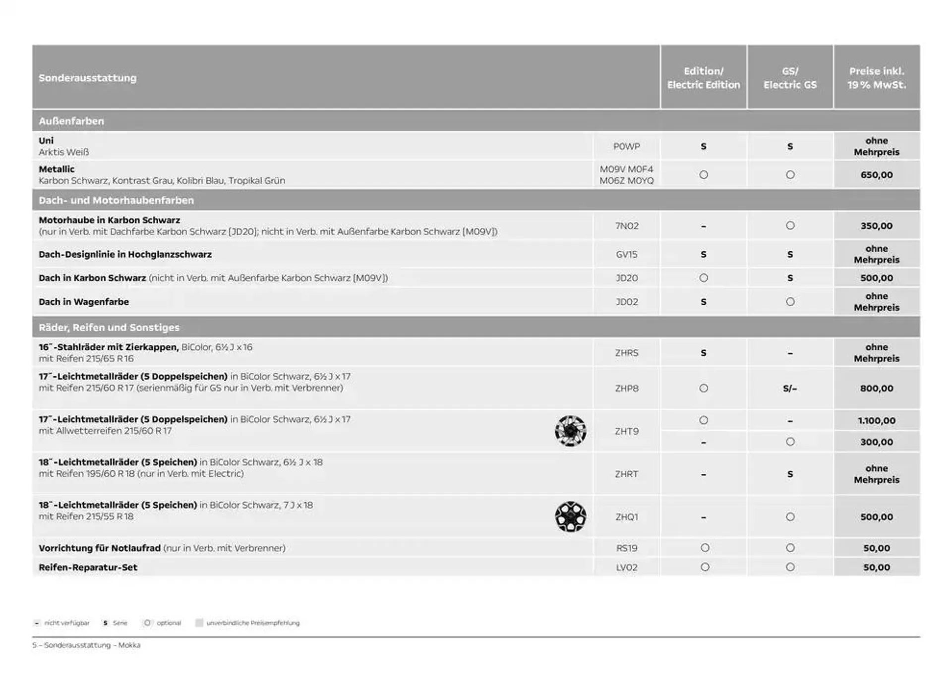 Opel Mokka von 12. November bis 12. November 2025 - Prospekt seite 5