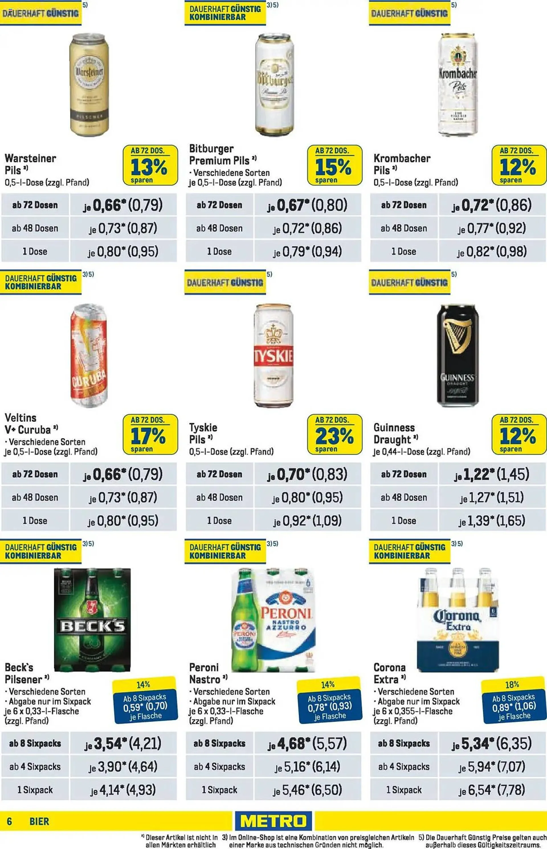 METRO Prospekt von 2. Januar bis 15. Januar 2025 - Prospekt seite 6
