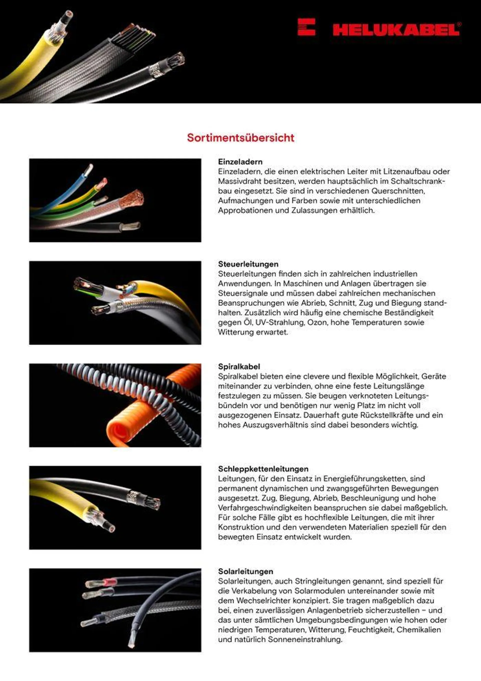 Kabel Unkonfektioniert von 30. Mai bis 31. Dezember 2024 - Prospekt seite 2