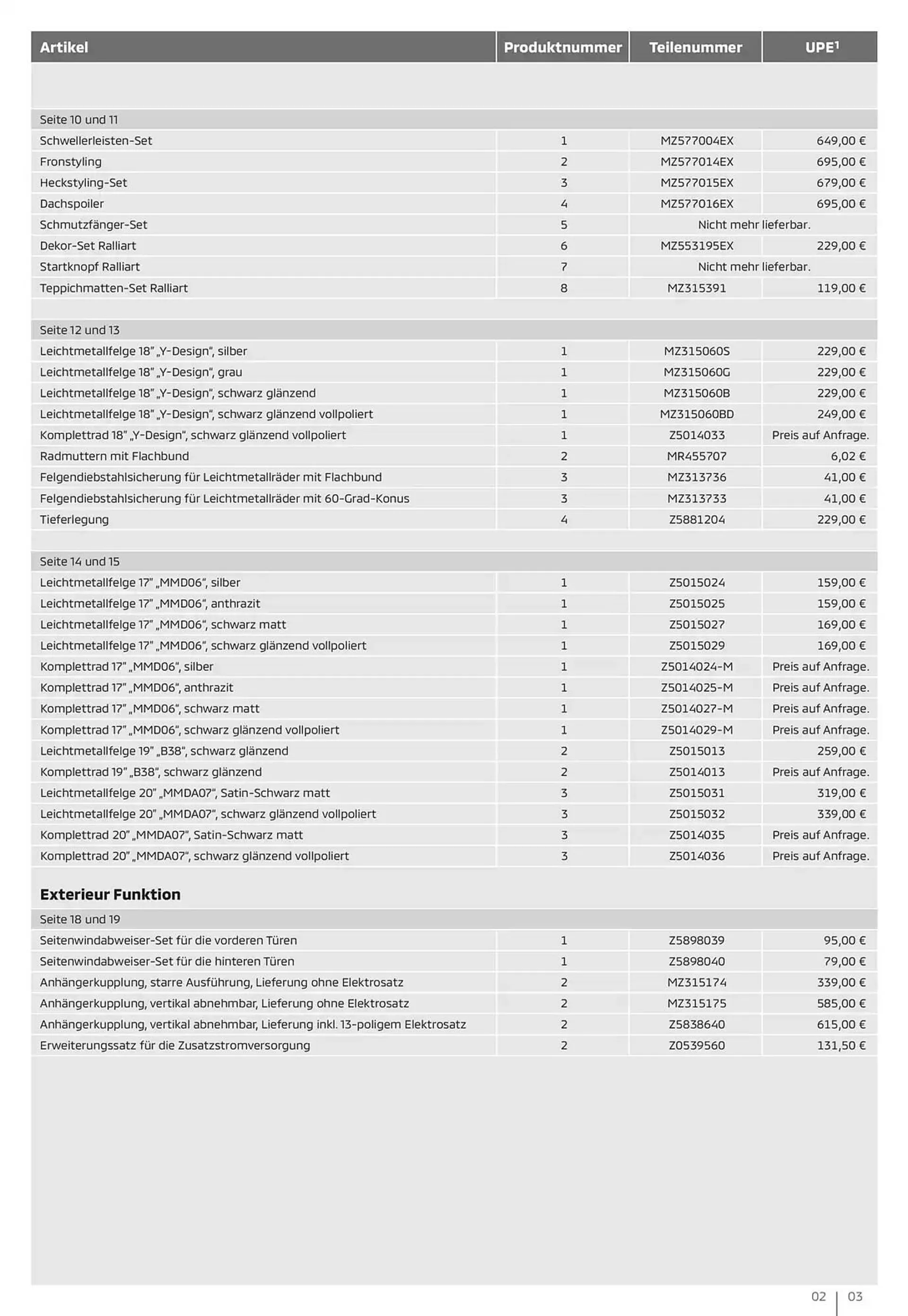 Mitsubishi Prospekt von 14. Januar bis 14. Januar 2026 - Prospekt seite 3