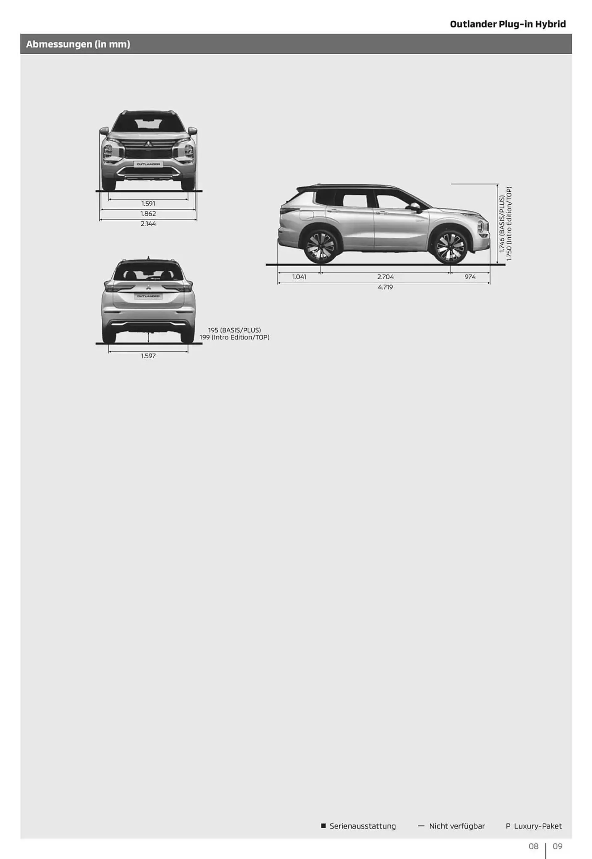 Mitsubishi Prospekt von 18. Januar bis 18. Januar 2026 - Prospekt seite 9