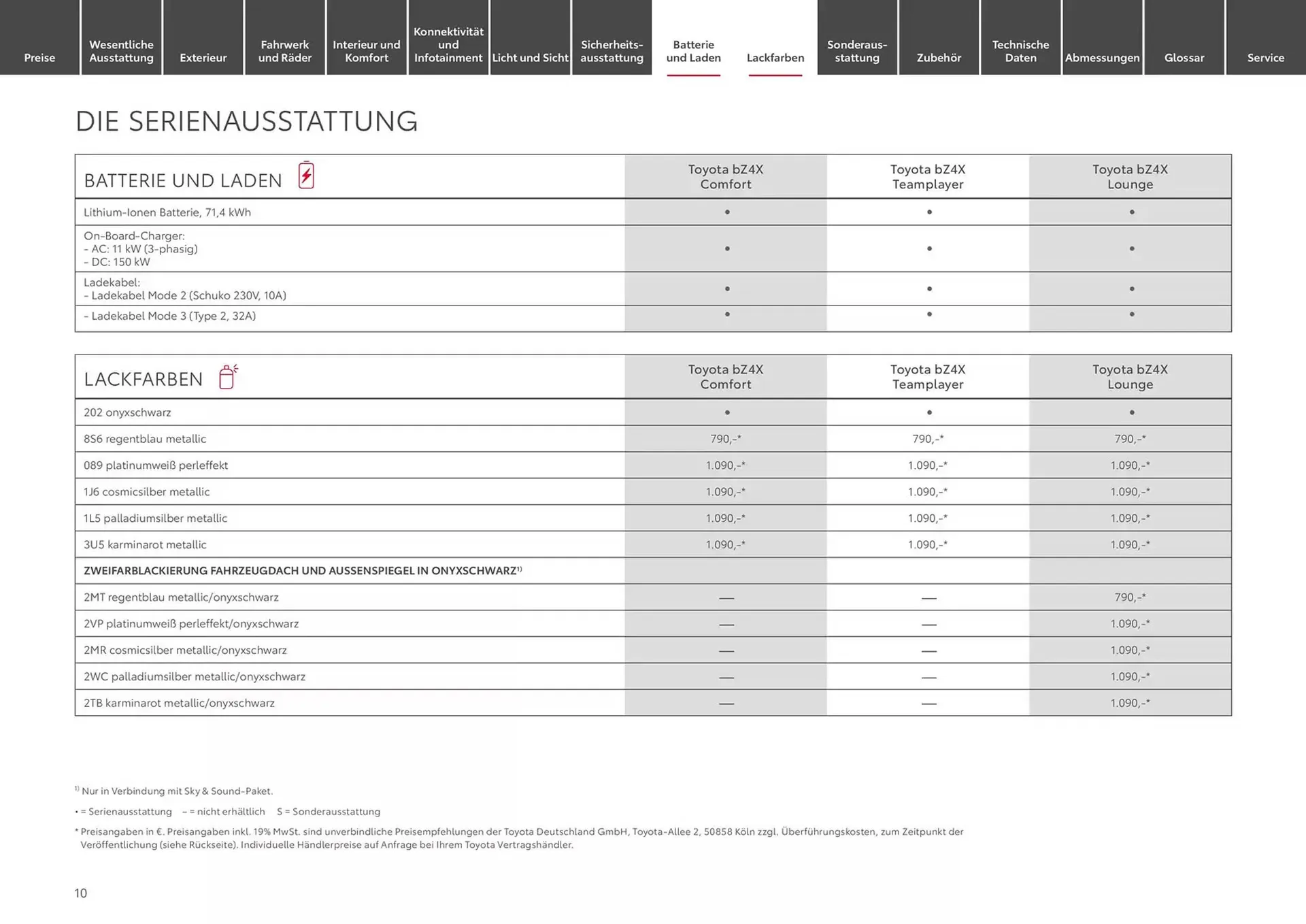 Toyota Prospekt von 1. Januar bis 1. Januar 2026 - Prospekt seite 10