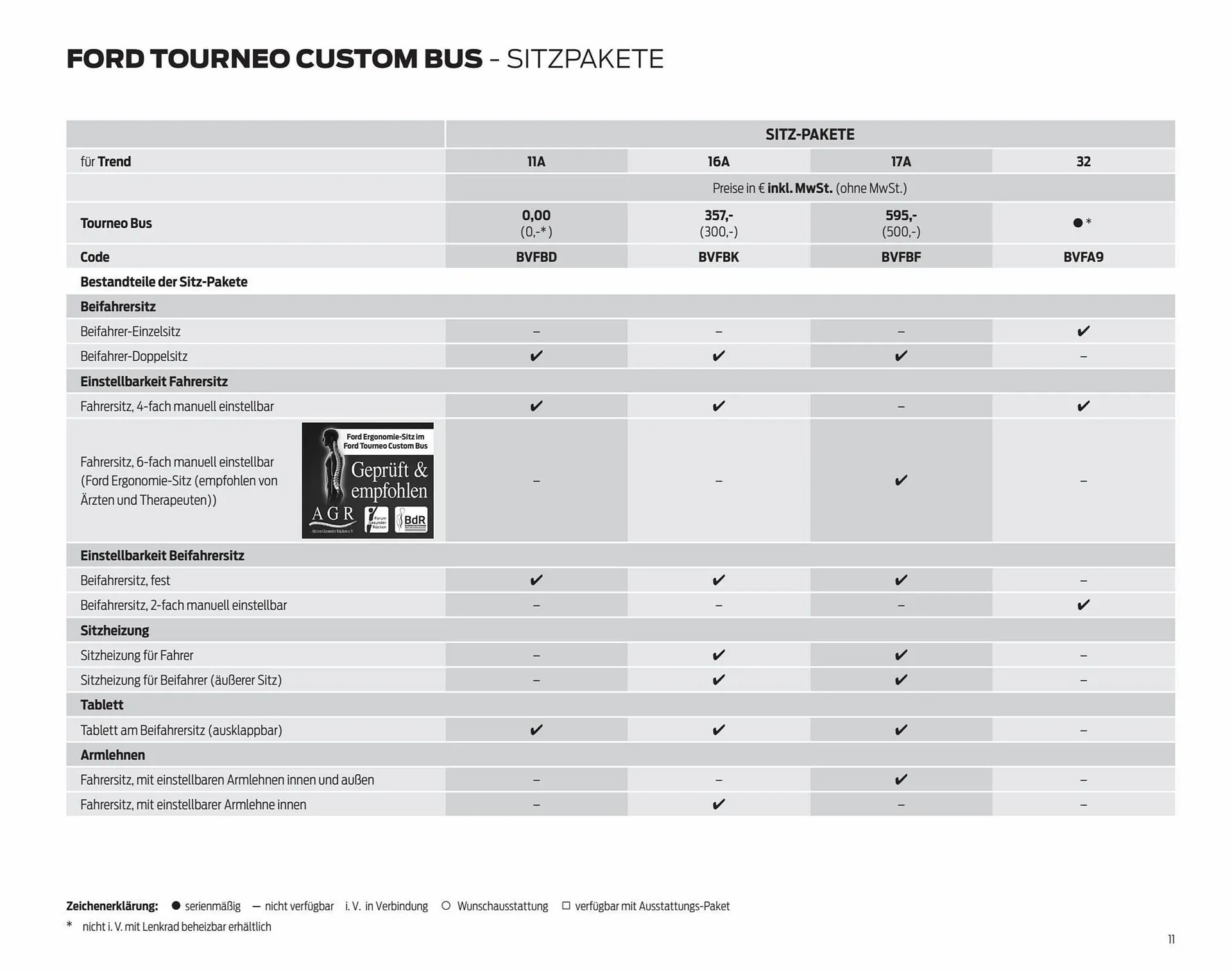 Ford Prospekt von 7. September bis 7. September 2024 - Prospekt seite 11