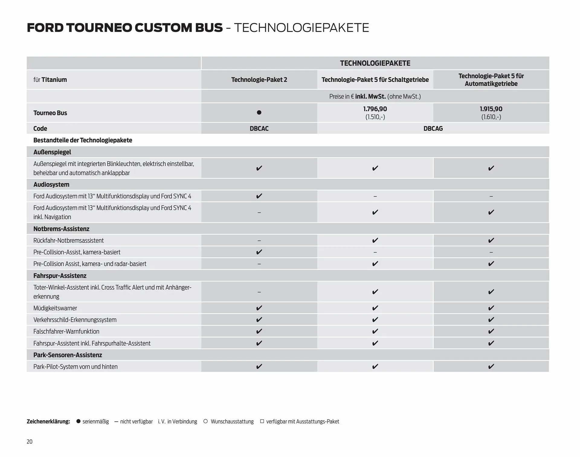 Ford Prospekt von 7. September bis 7. September 2024 - Prospekt seite 20