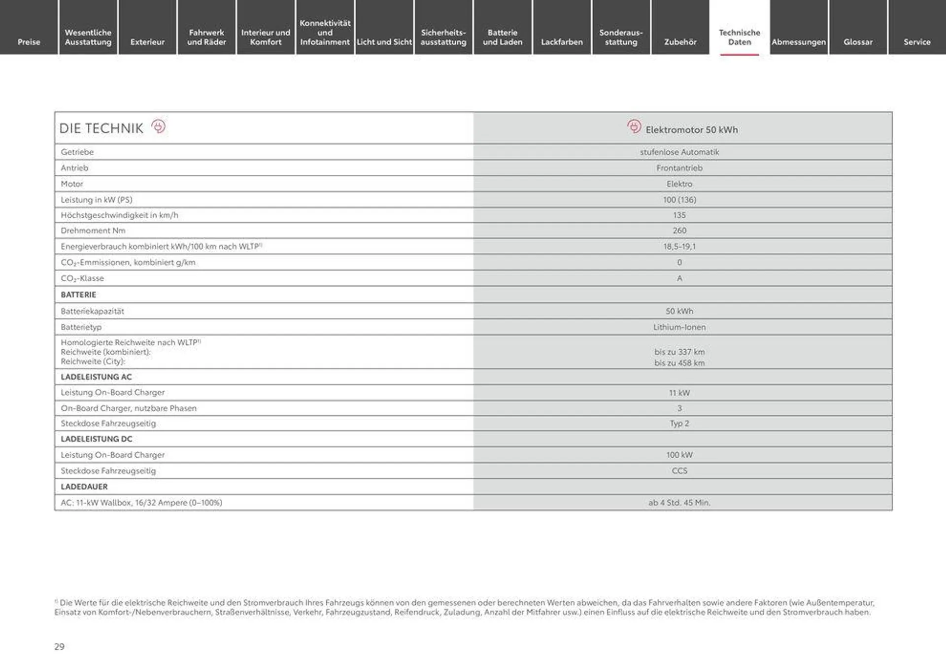 Toyota Proace City / Proace City Electric von 7. Mai bis 7. Mai 2025 - Prospekt seite 29