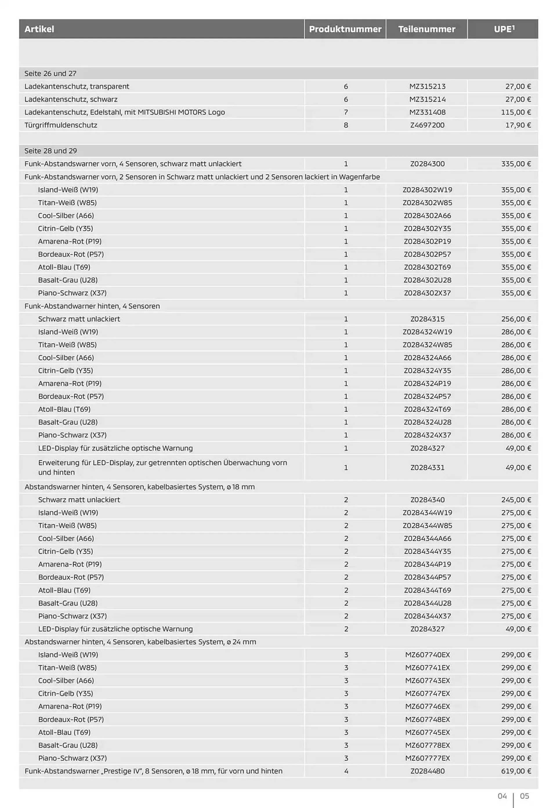 Mitsubishi Prospekt von 14. Januar bis 14. Januar 2026 - Prospekt seite 5