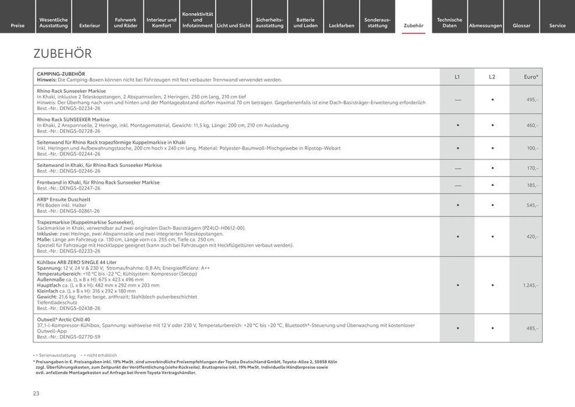 Rabatte und Aktionen von 15. Juni bis 15. Juni 2025 - Prospekt seite 23