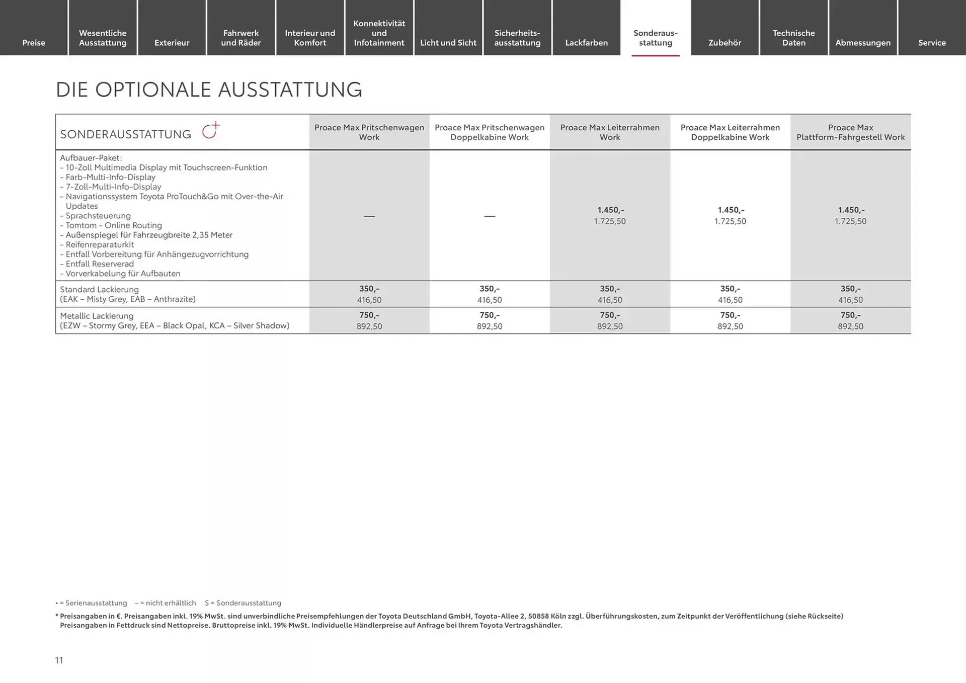 Toyota Prospekt von 24. Januar bis 24. Januar 2026 - Prospekt seite 11