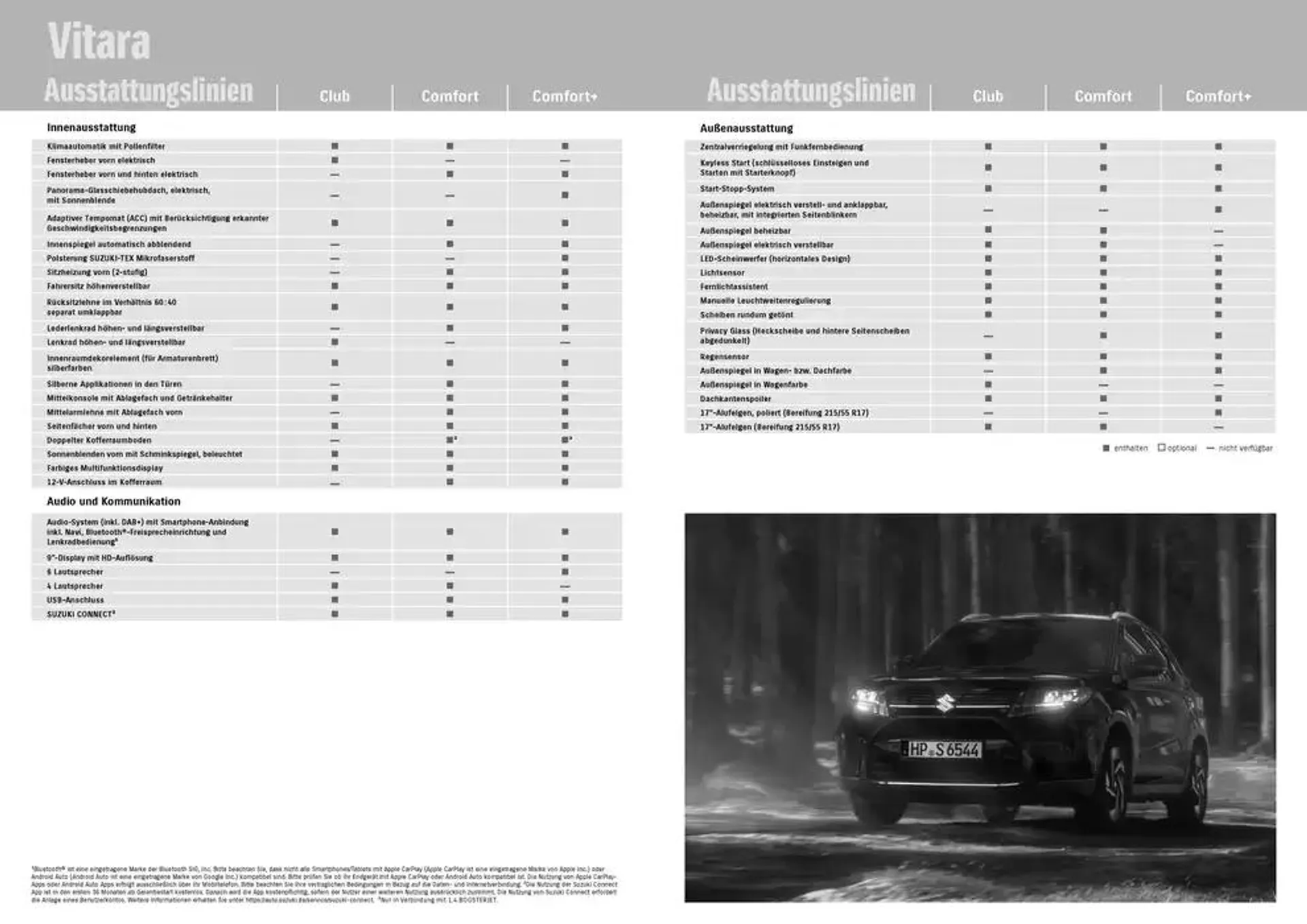 Suzuki Vitara von 24. Januar bis 24. Januar 2026 - Prospekt seite 15