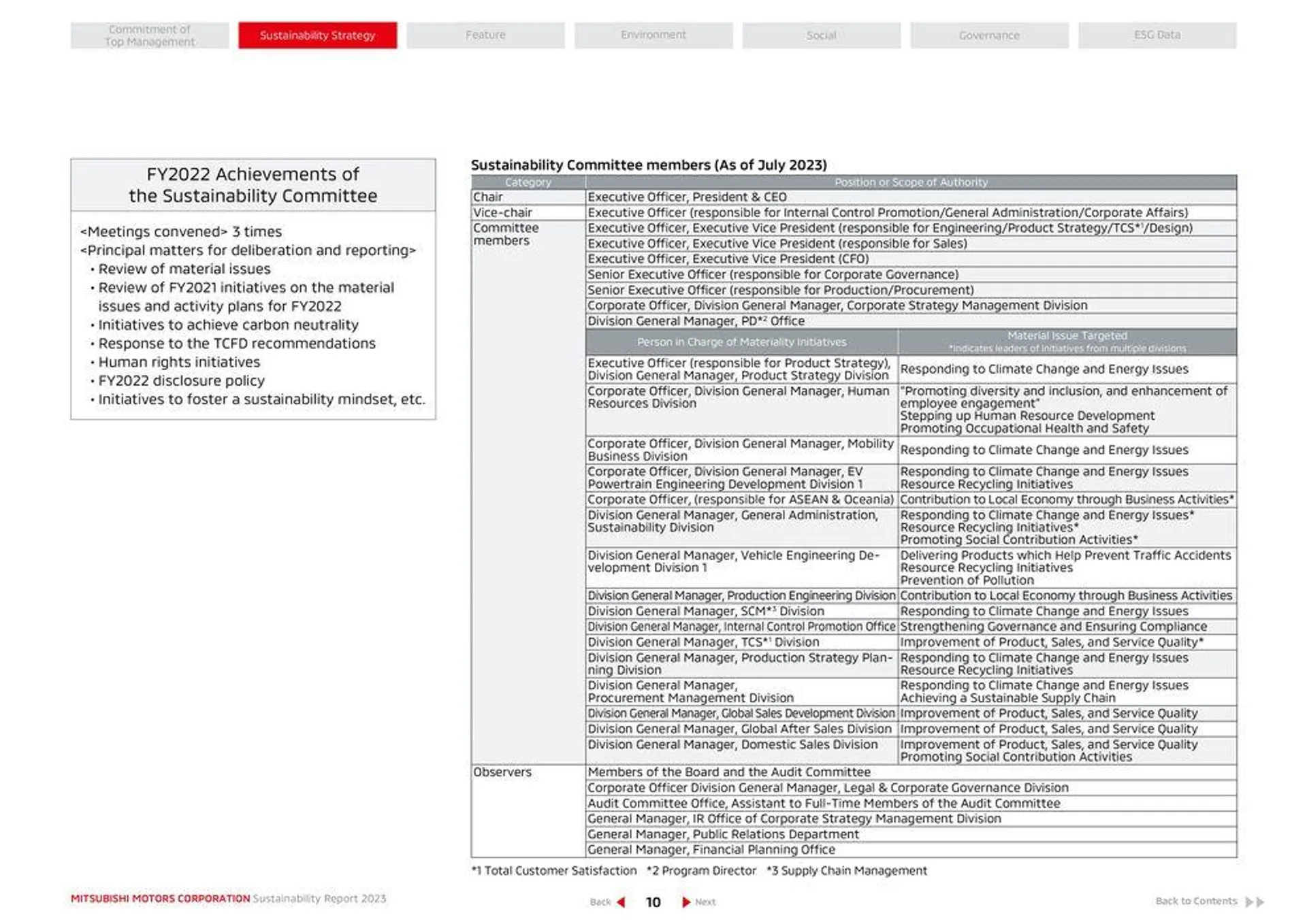 Mitsubishi Prospekt von 26. April bis 26. April 2025 - Prospekt seite 11