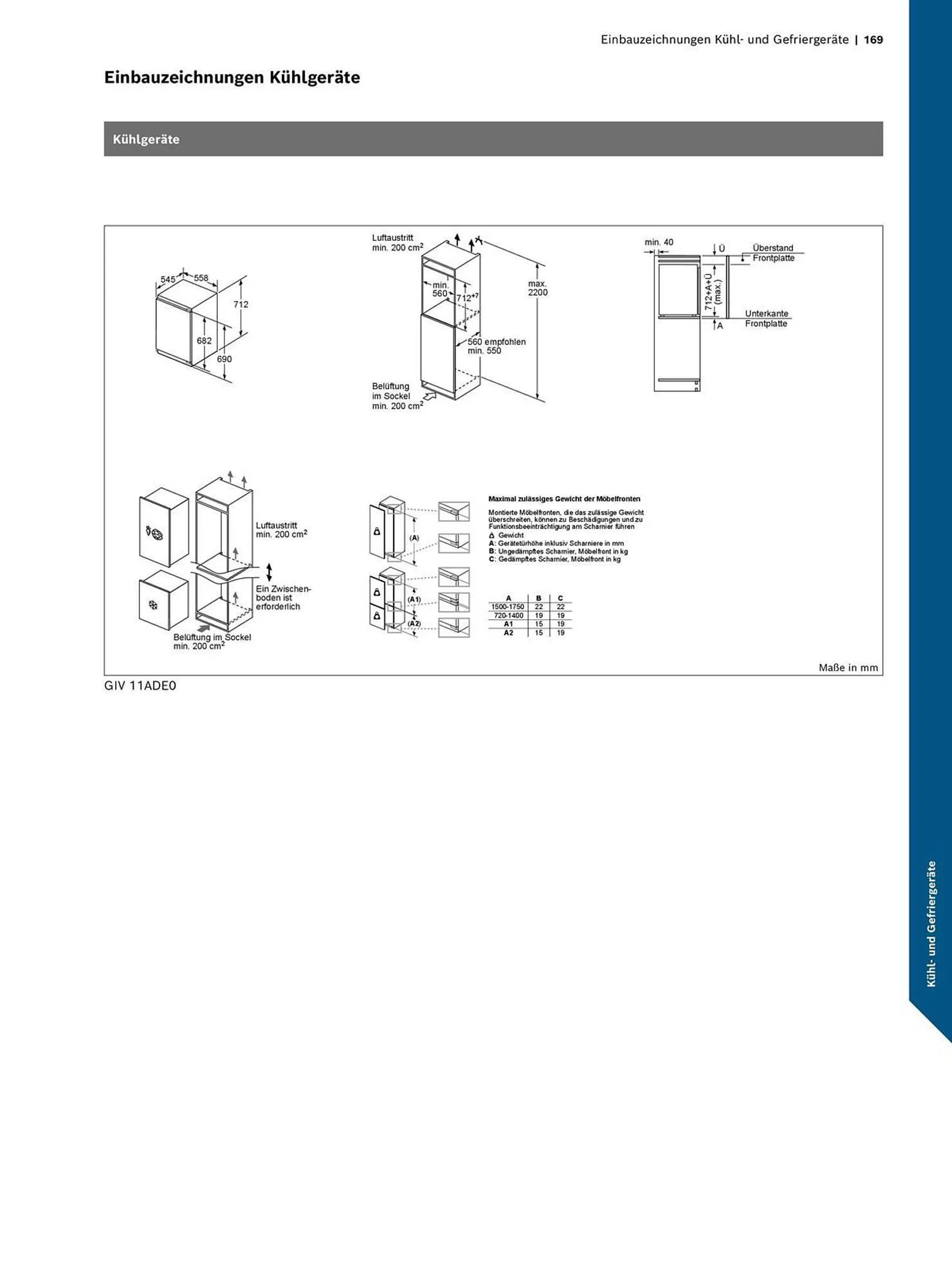 Bosch Prospekt - 169