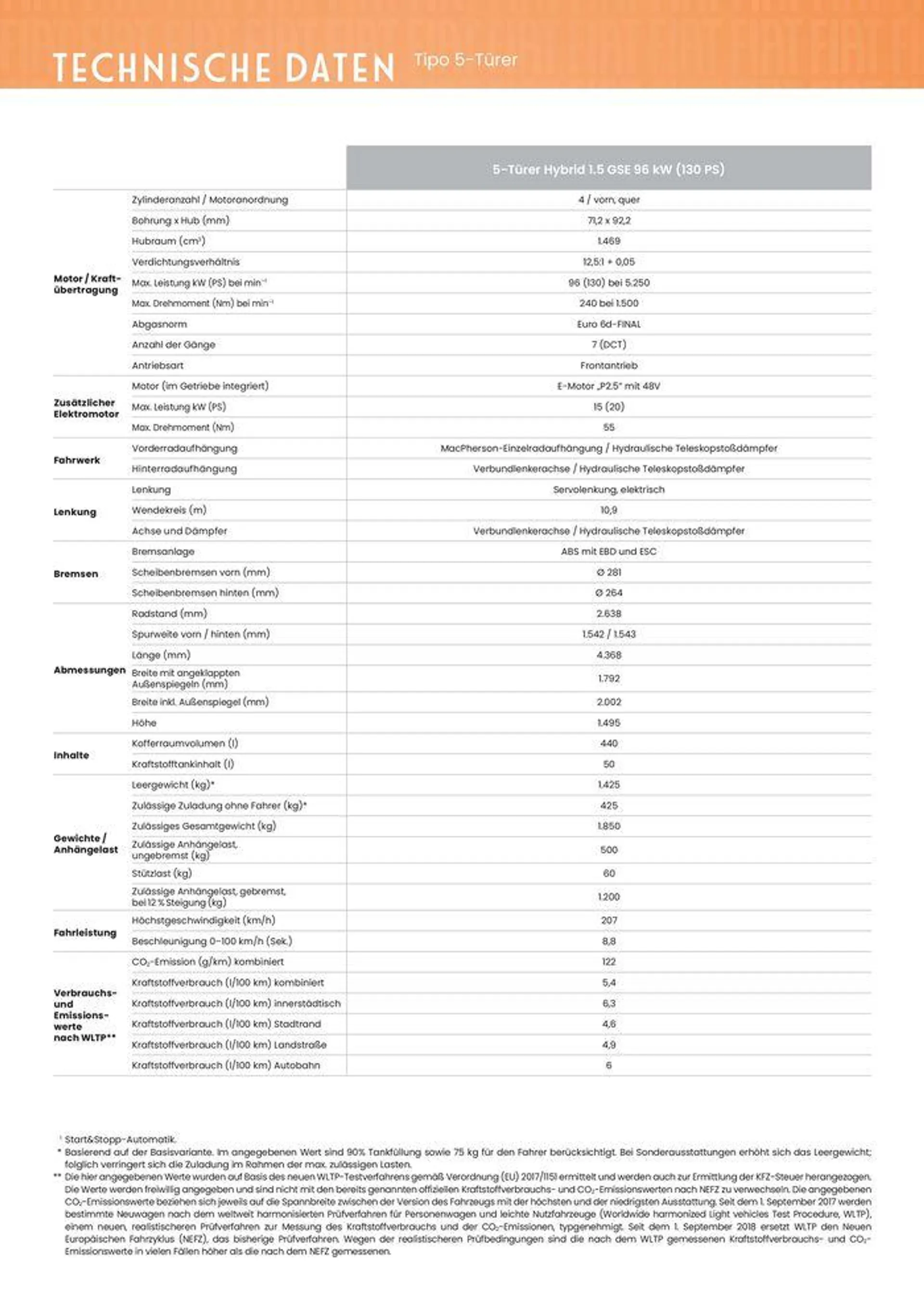 Tipo Hybrid von 2. Februar bis 2. Februar 2025 - Prospekt seite 4