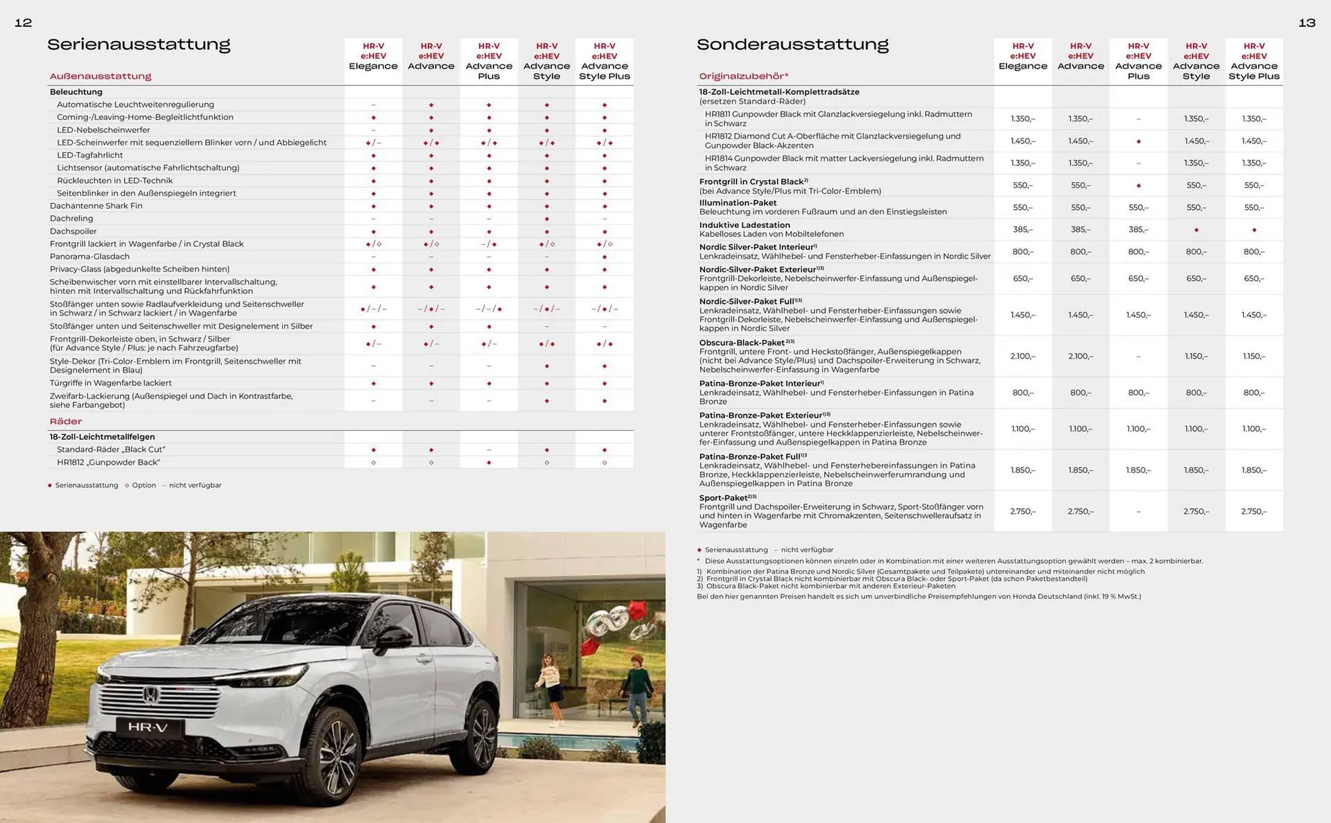 Honda Prospekt von 27. Februar bis 28. März 2025 - Prospekt seite 7