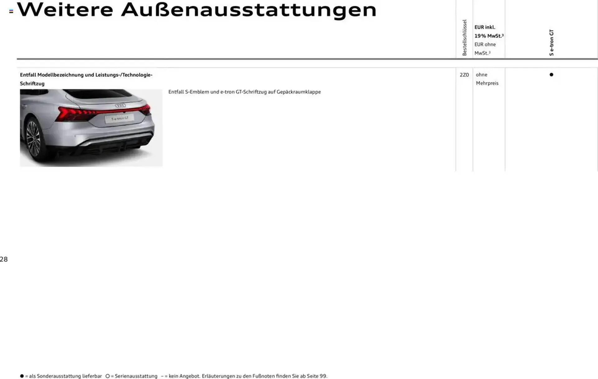 Audi Prospekt von 29. Januar bis 31. Dezember 2025 - Prospekt seite 28