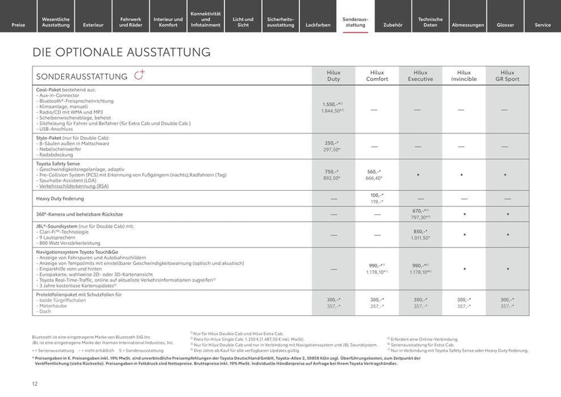 Toyota Hilux von 1. Mai bis 1. Mai 2025 - Prospekt seite 12