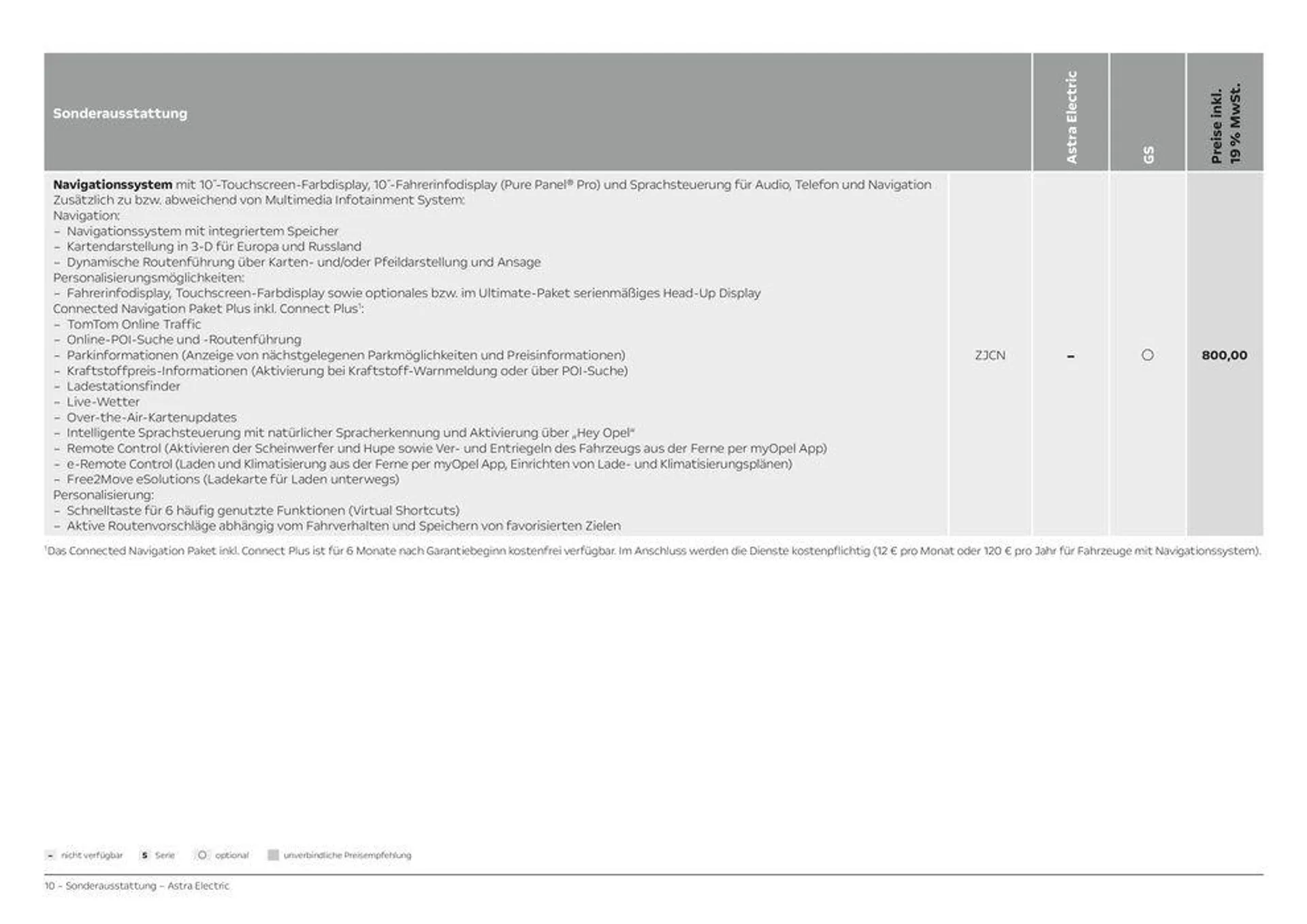 Opel Astra Electric von 23. März bis 23. März 2025 - Prospekt seite 10