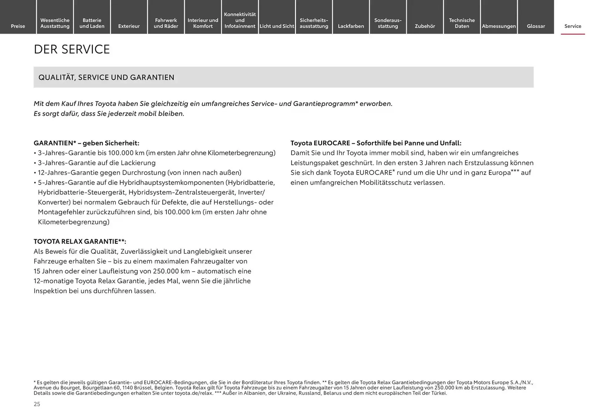 Toyota Prospekt von 1. Januar bis 1. Januar 2026 - Prospekt seite 25