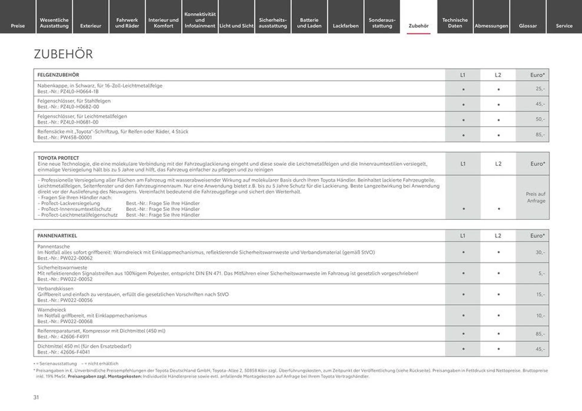 Tolles Angebot für alle Kunden von 1. Juli bis 1. Juli 2025 - Prospekt seite 31