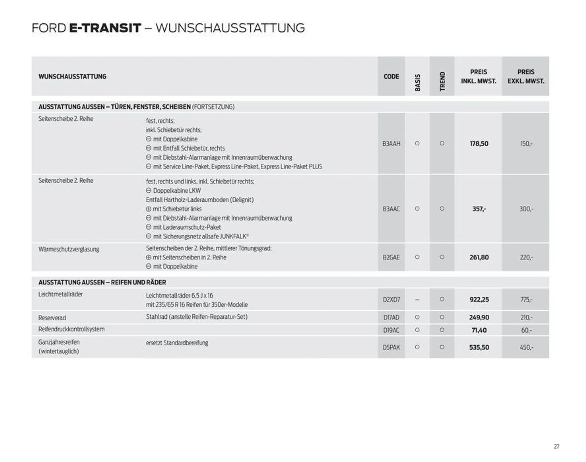 FORD TRANSIT von 7. September bis 7. September 2024 - Prospekt seite 27