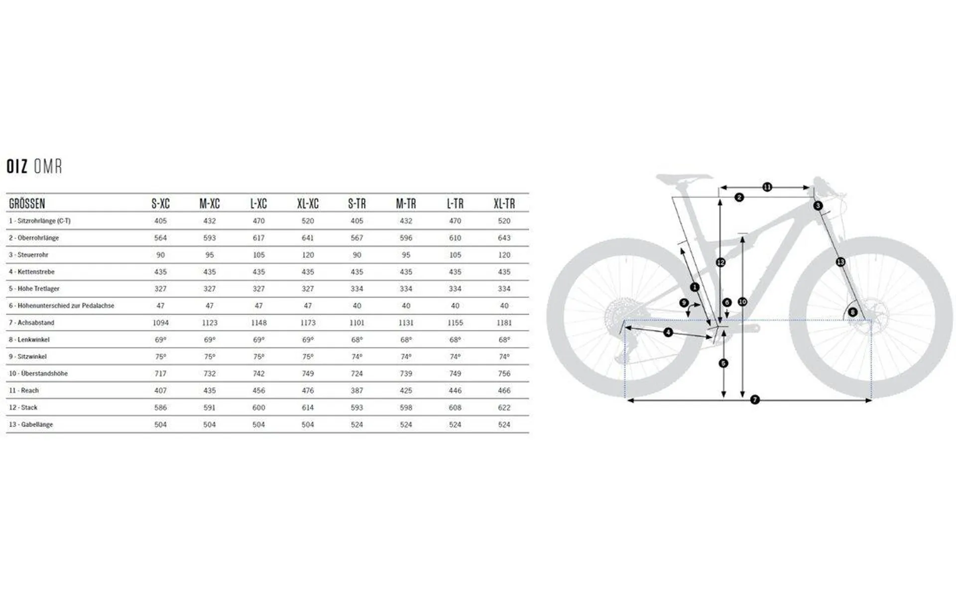 Orbea Oiz H20 - 2022 - 29 Zoll - Fully