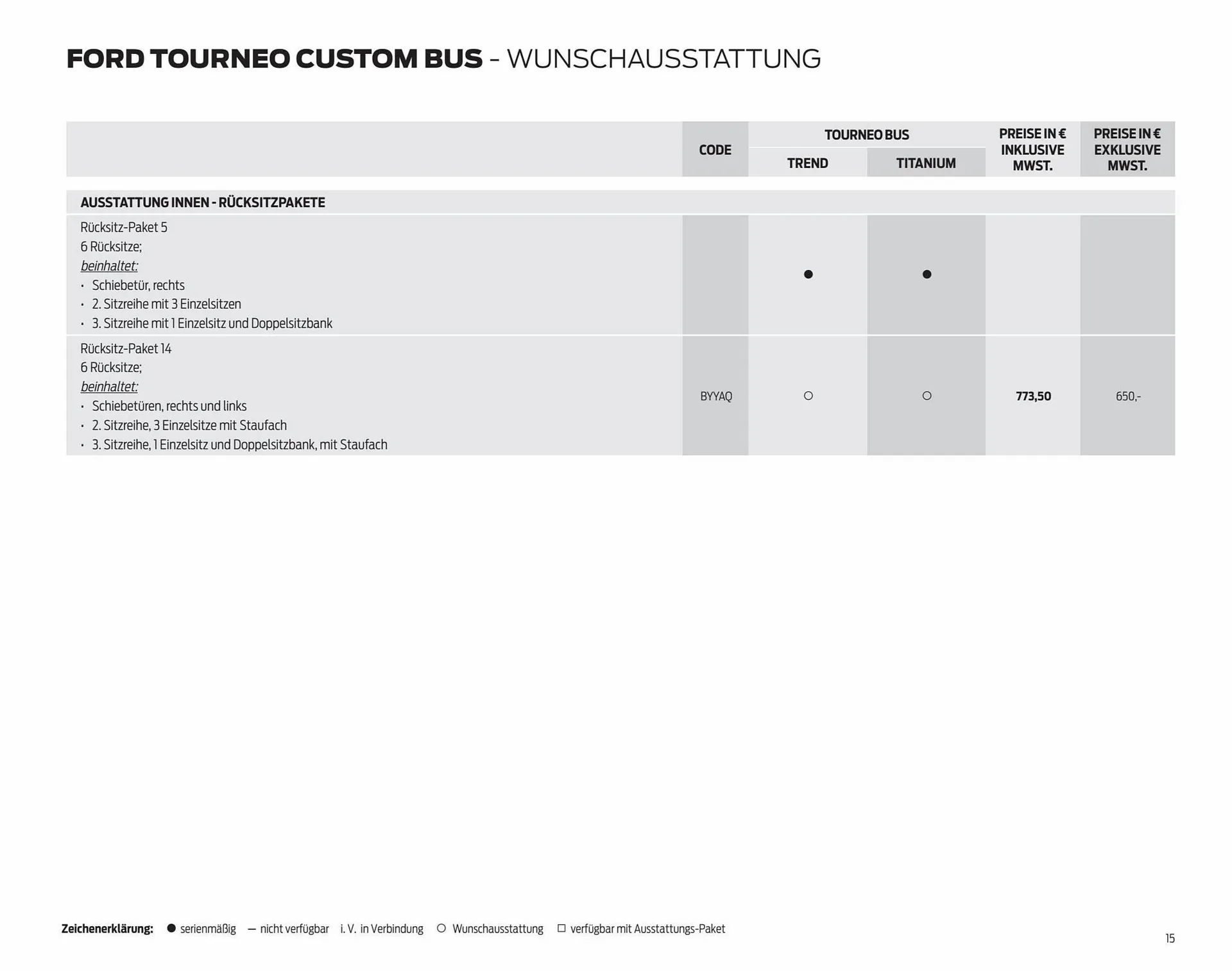 Ford Prospekt von 7. September bis 7. September 2024 - Prospekt seite 15