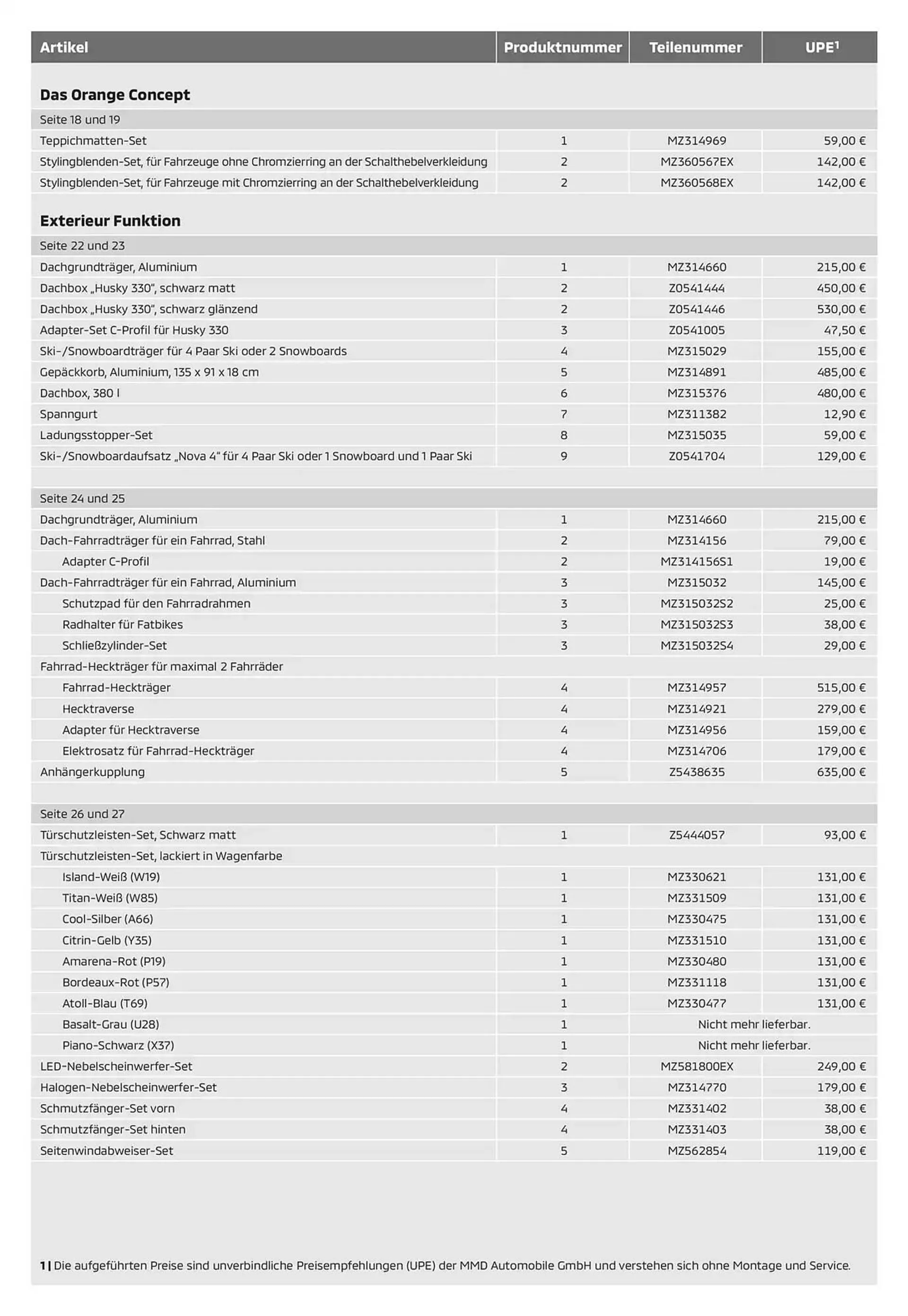 Mitsubishi Prospekt von 14. Januar bis 14. Januar 2026 - Prospekt seite 4