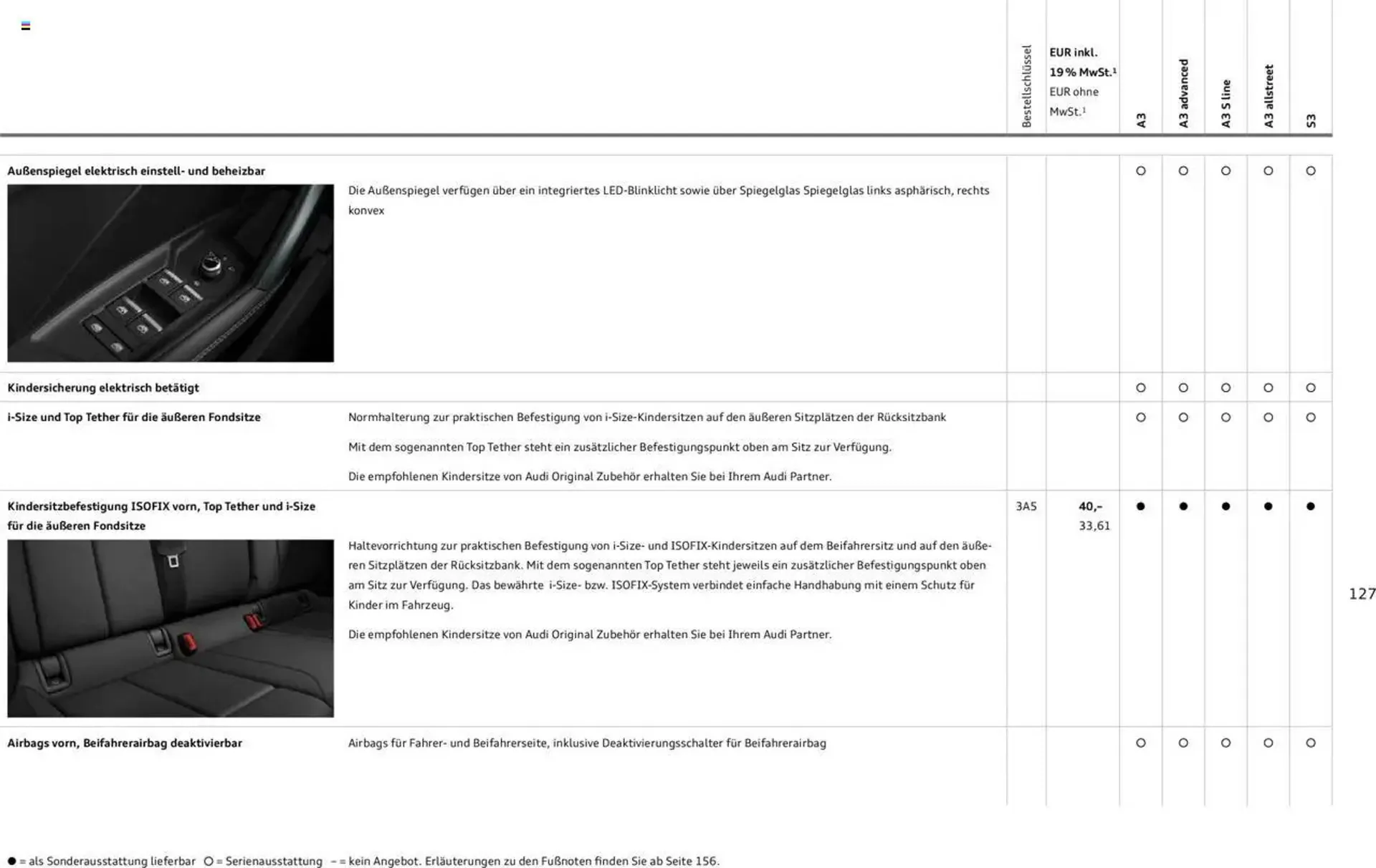 Audi Prospekt von 29. Januar bis 9. Januar 2026 - Prospekt seite 126
