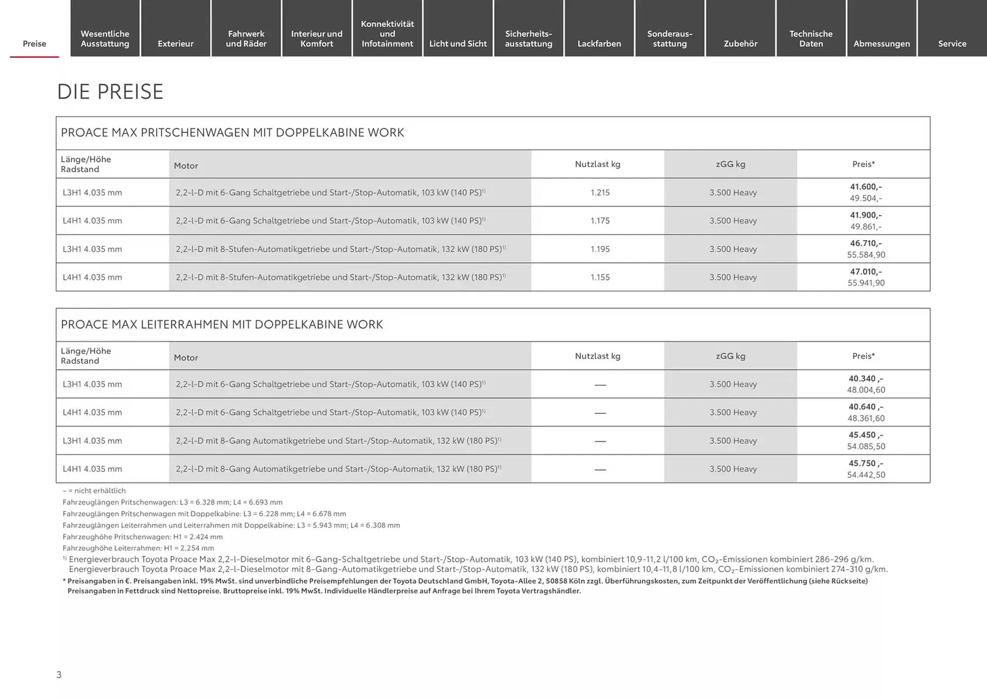 Toyota Prospekt von 10. Januar bis 10. Januar 2026 - Prospekt seite 3