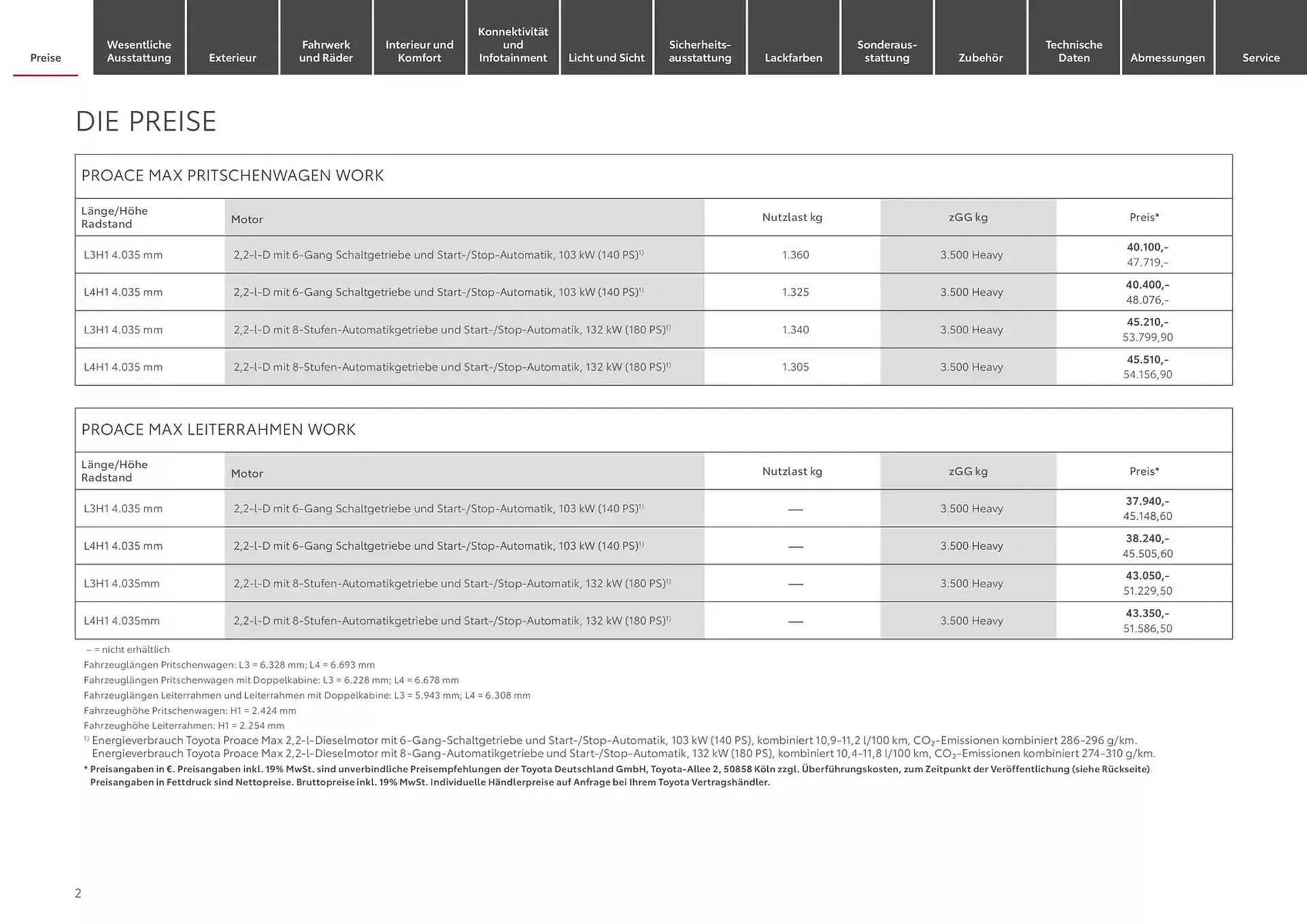 Toyota Prospekt von 24. Januar bis 24. Januar 2026 - Prospekt seite 2