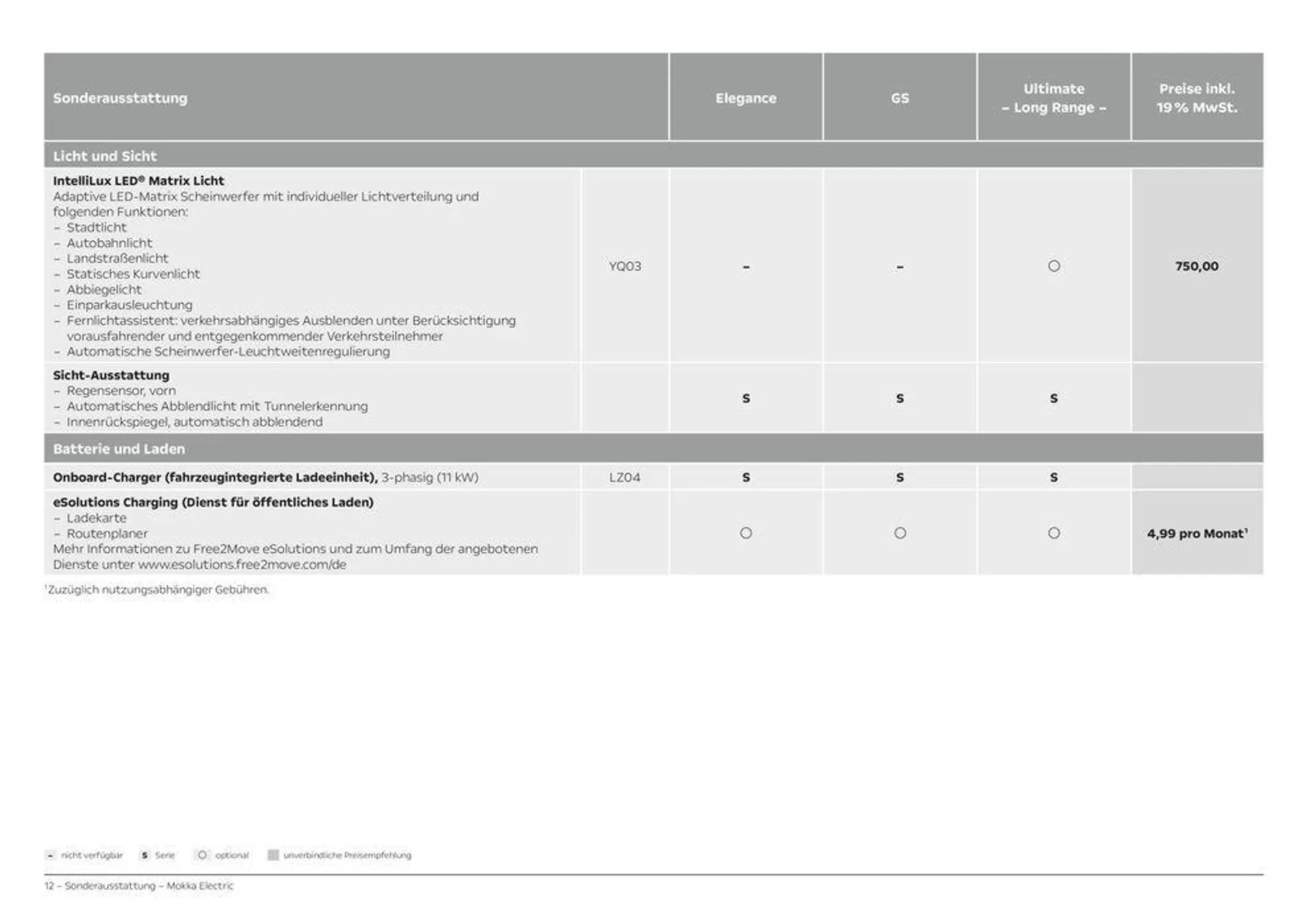 Opel Mokka Electric von 28. März bis 28. März 2025 - Prospekt seite 12