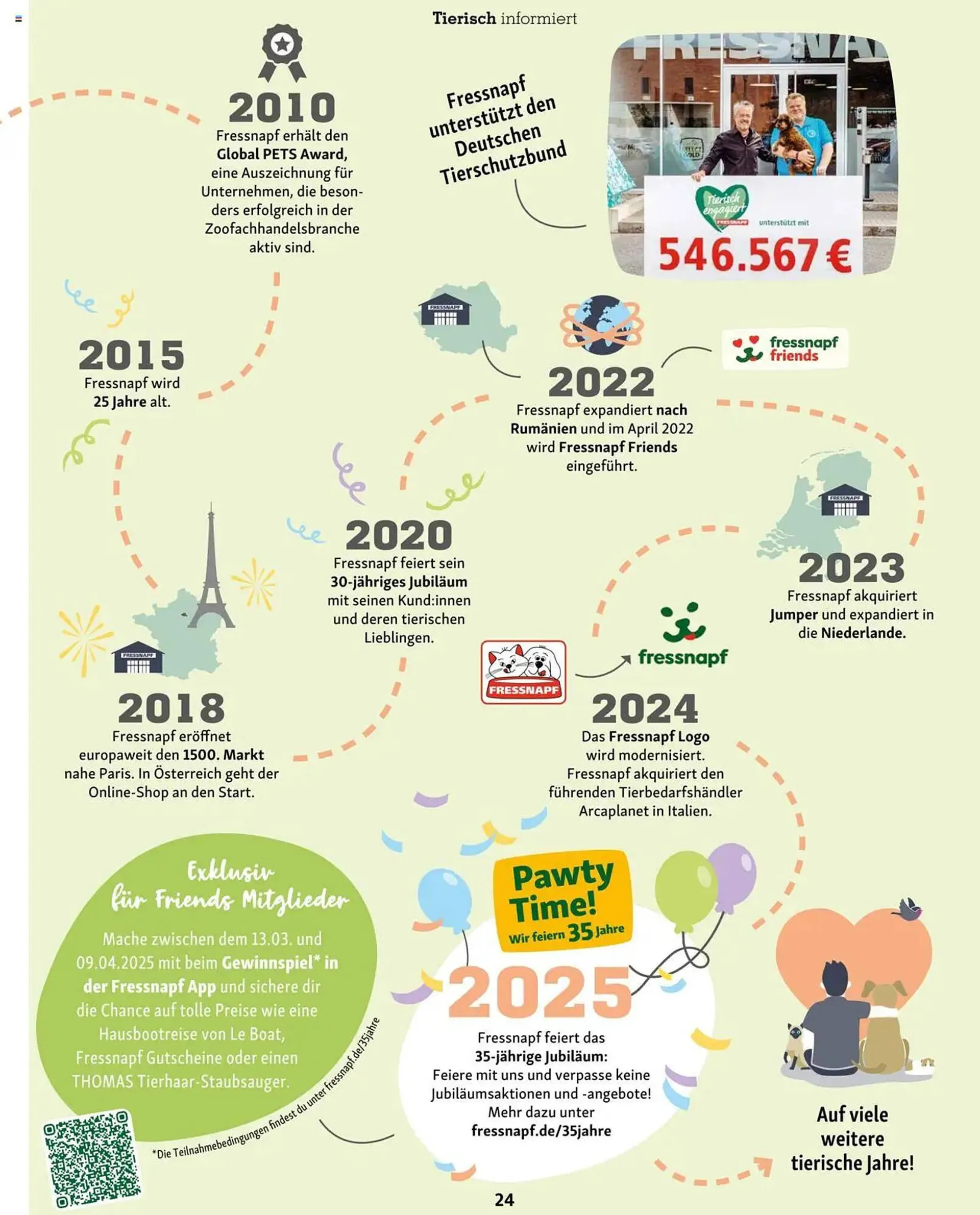 Fressnapf Prospekt von 1. März bis 2. Mai 2025 - Prospekt seite 24