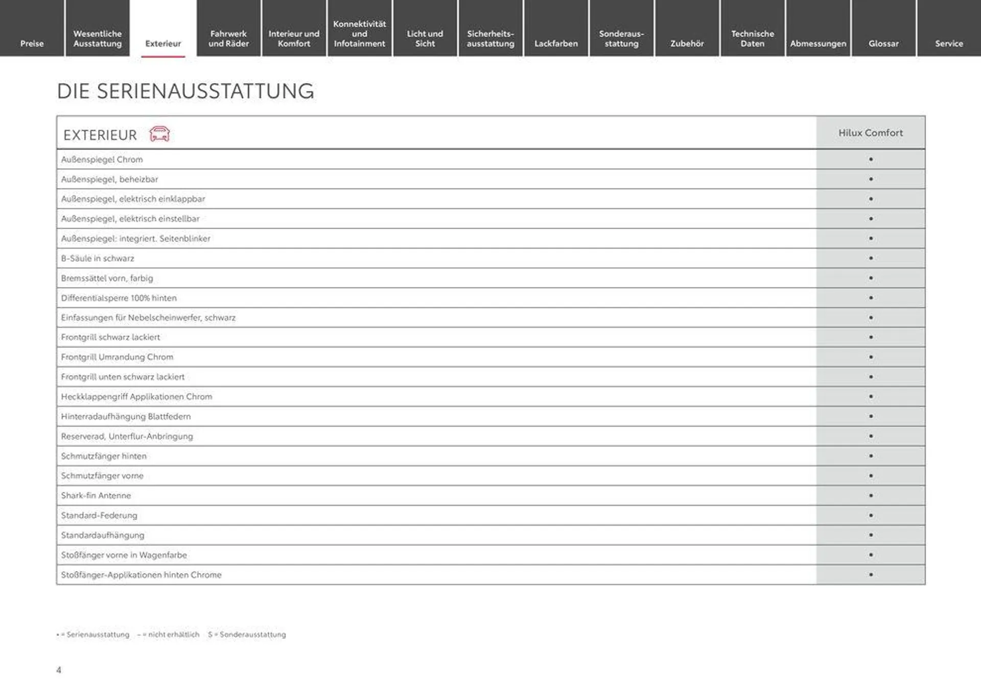 Unsere besten Angebote für Sie von 16. Juli bis 16. Juli 2025 - Prospekt seite 4