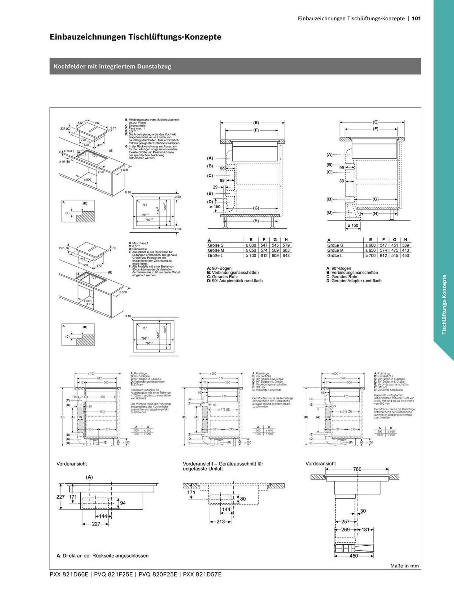 Bosch Prospekt von 15. Mai bis 31. Dezember 2024 - Prospekt seite 101